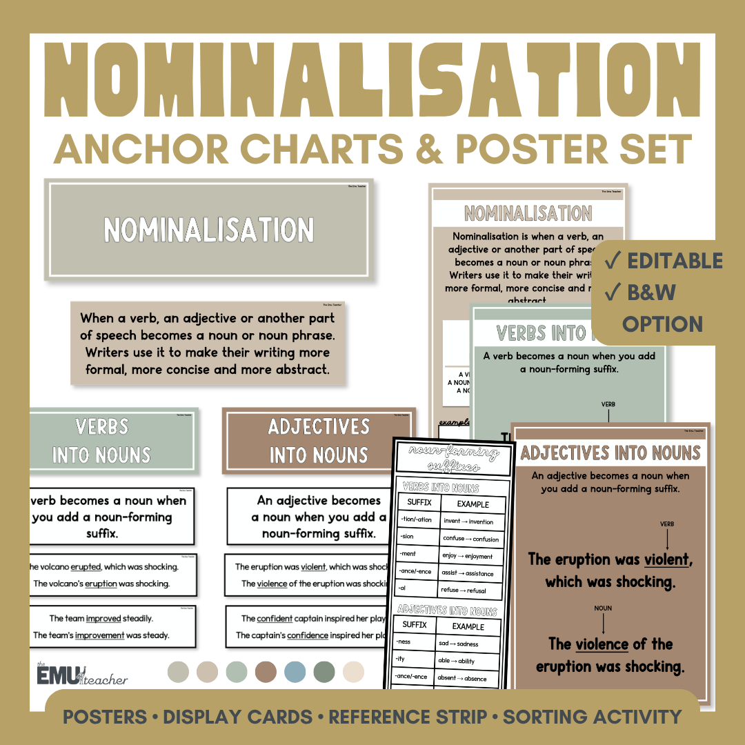 Nominalisation Anchor Charts | Verbs & Adjectives into Nouns Posters | Natural