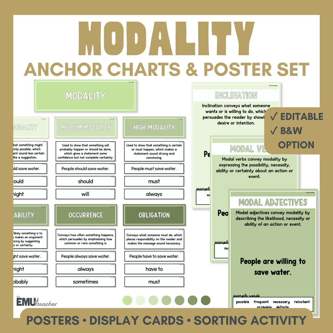Modality Anchor Chart & Poster Set | Greens