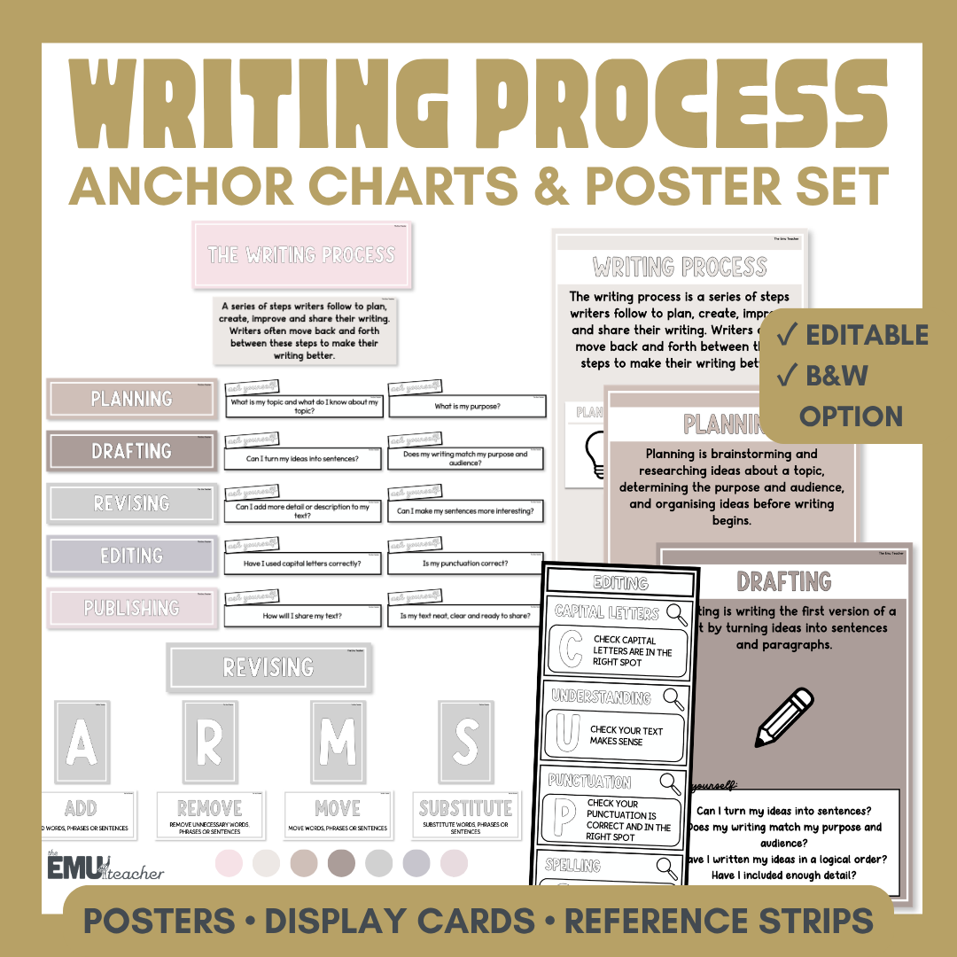 Writing Process Posters | Planning, Drafting, Revising, Editing & Publishing Anchor Charts | Neutrals