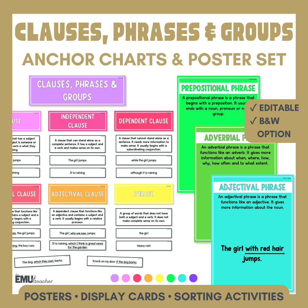 Clauses, Phrases & Groups Anchor Chart & Poster Set | Brights