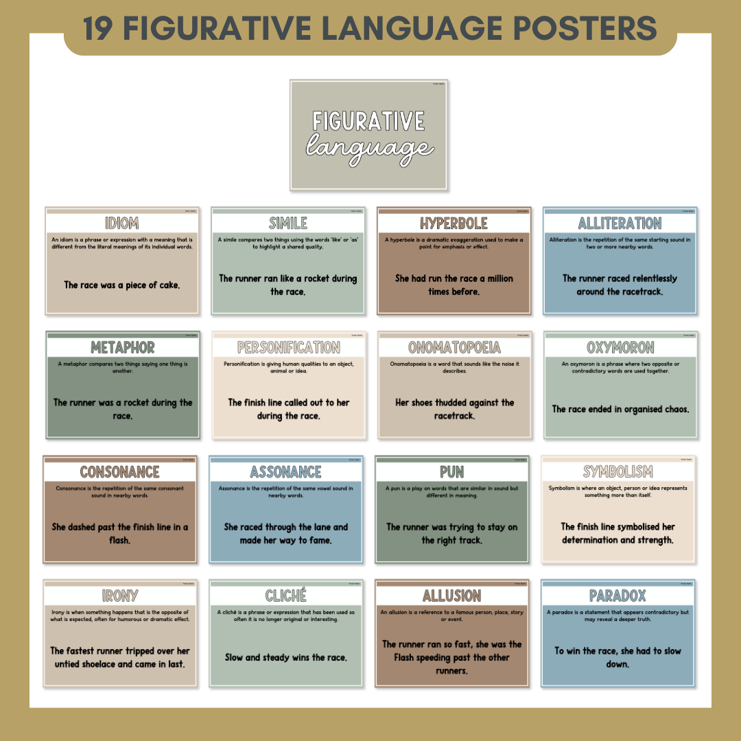 Figurative Language Anchor Chart & Poster Set | Natural