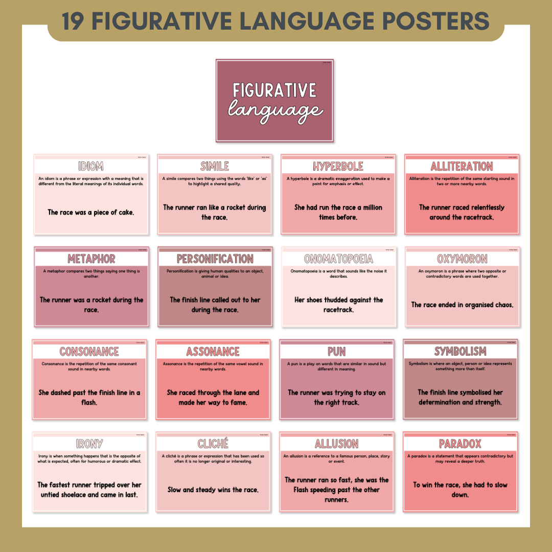 Figurative Language Anchor Chart & Poster Set | Rosy Haze