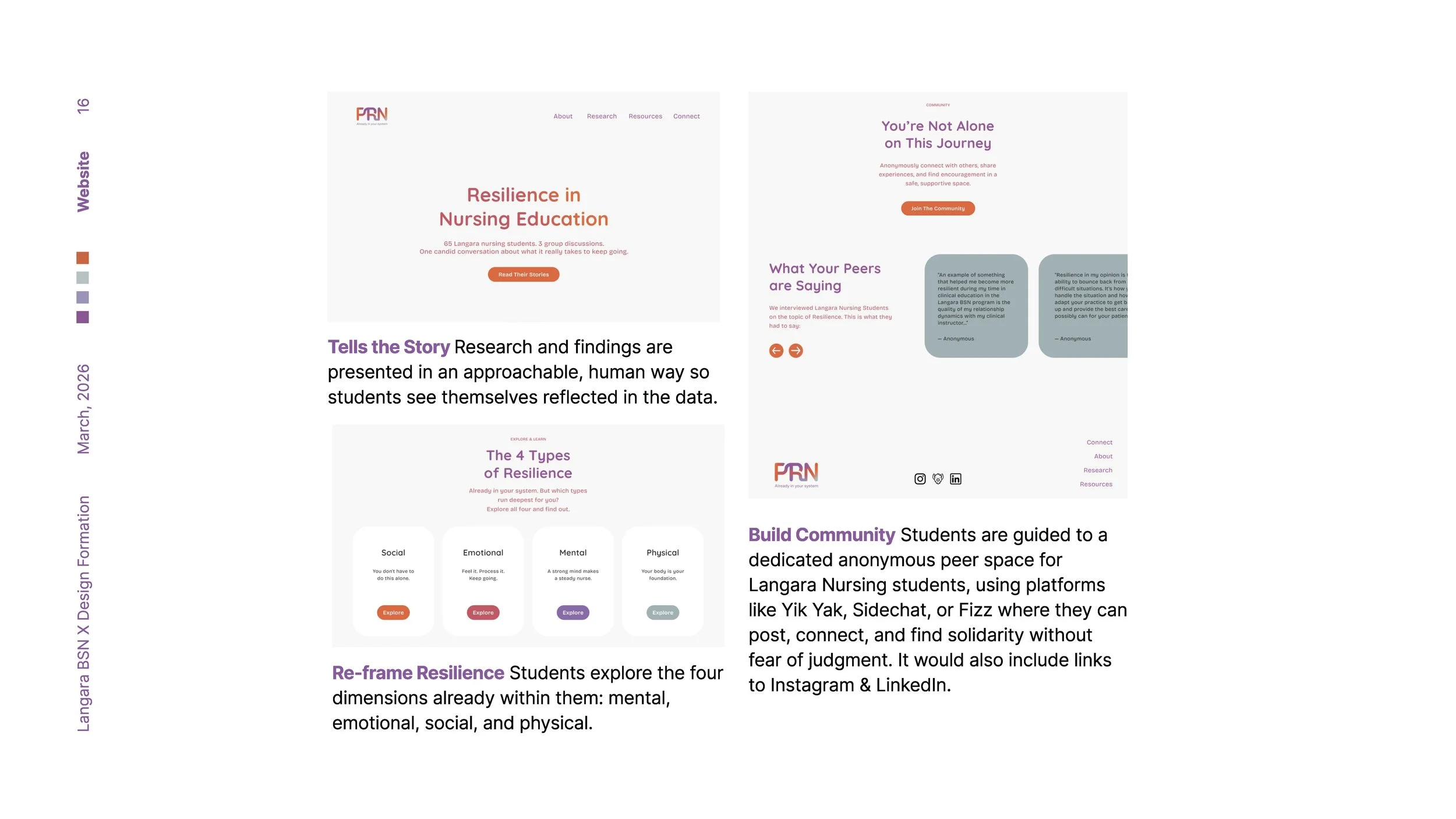 PRN_Presentation_Page_16.jpg