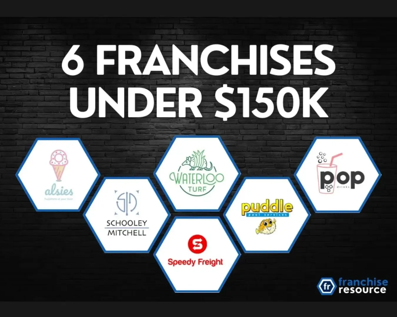 6 Franchises Under $150,000 (Some Starting at $70K)