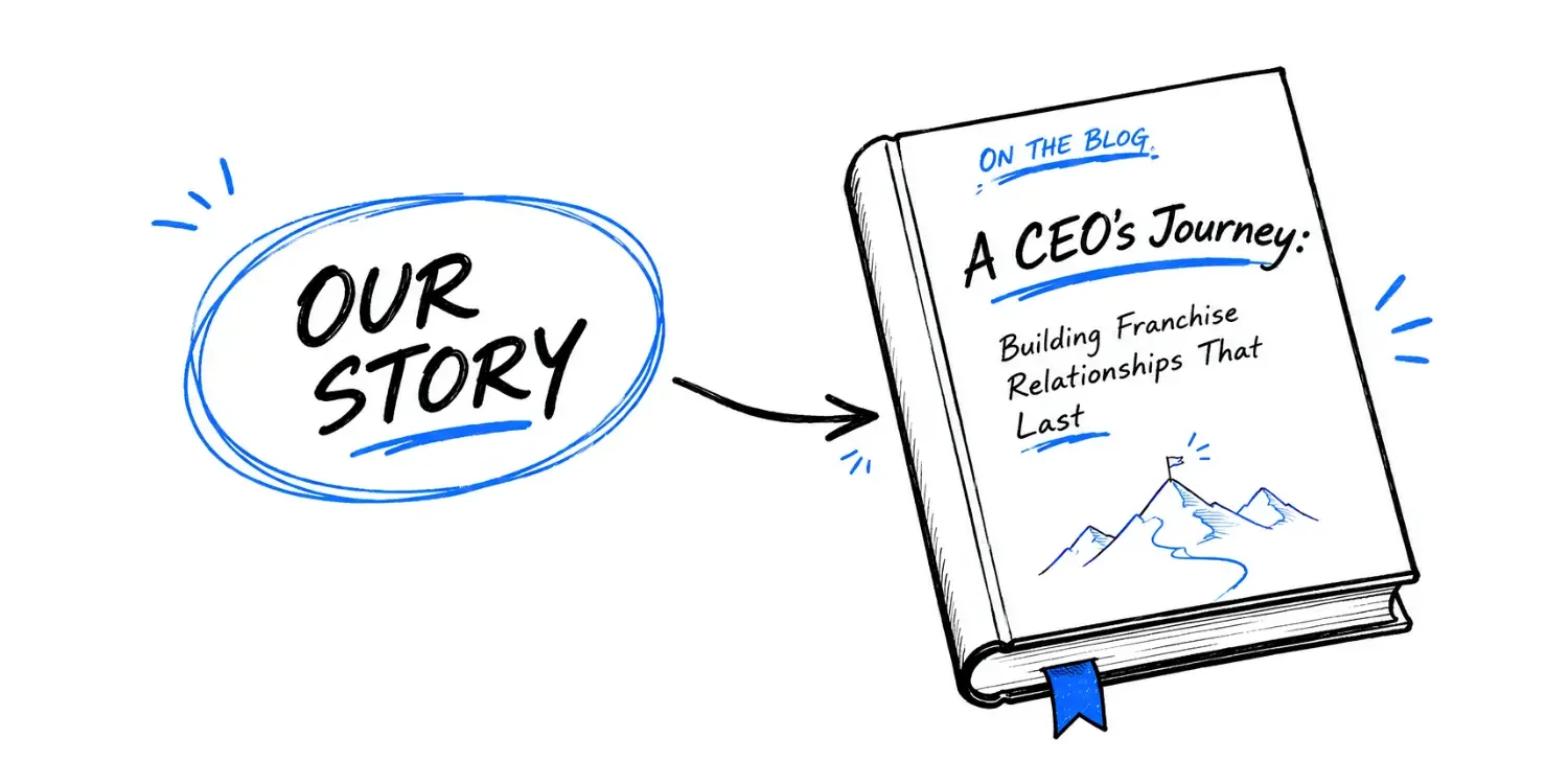 Our Story