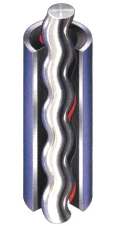 Bombas de Cavidad Progresiva