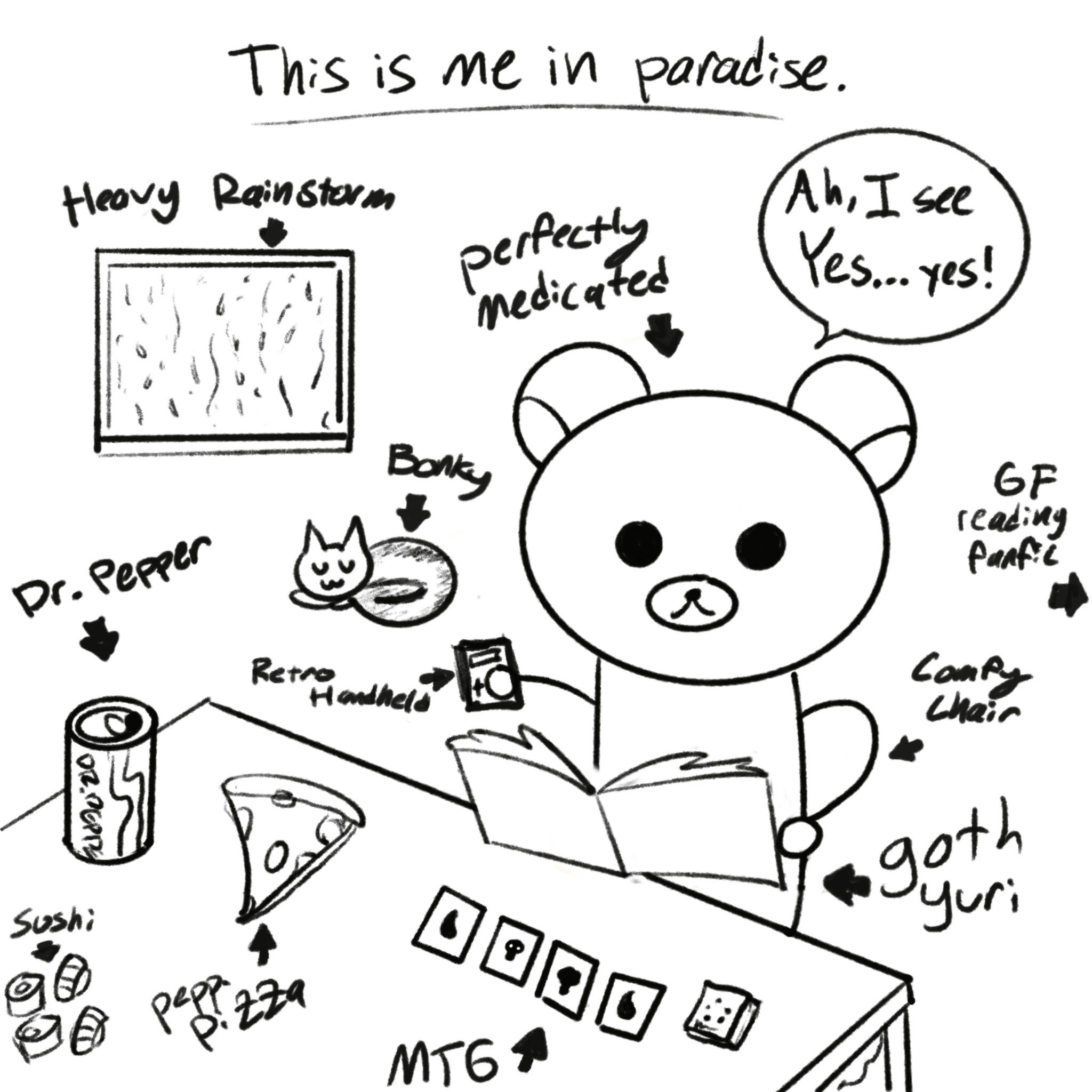 my own "This Is Me In Paradise", original panel by Akira Toriyama. : )