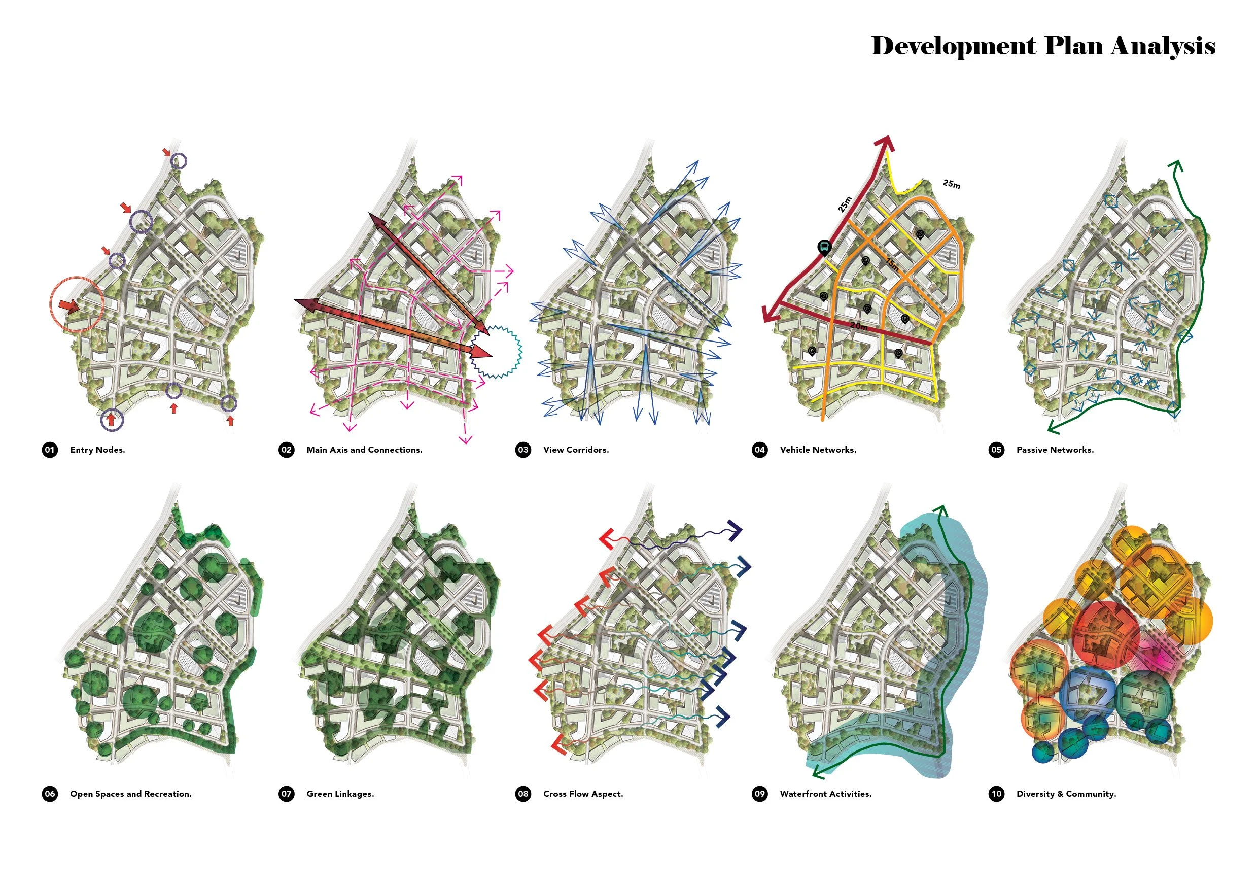HANGLAS DEVELOPMENT PLAN 202113.jpg