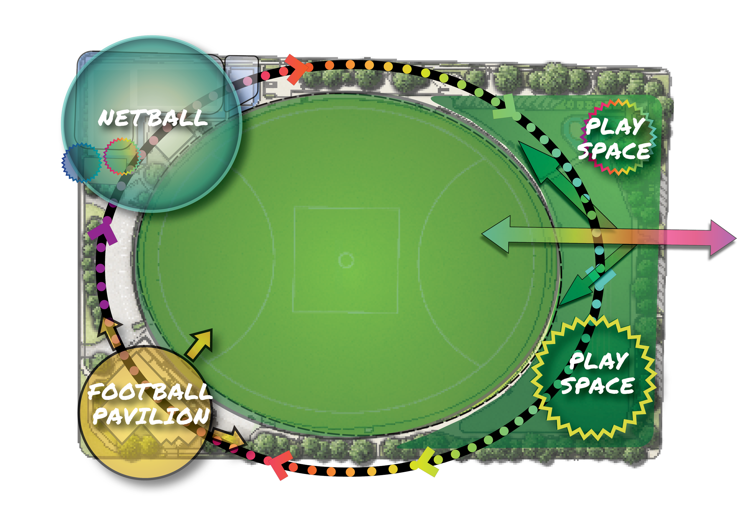 Elderslie Facility Development Plan
