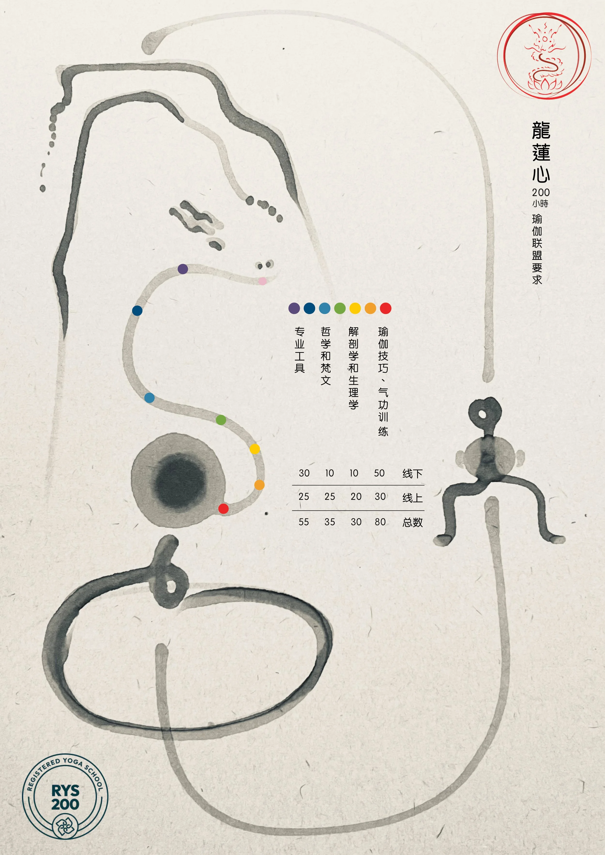 Longlianxincolorcircles2.jpg