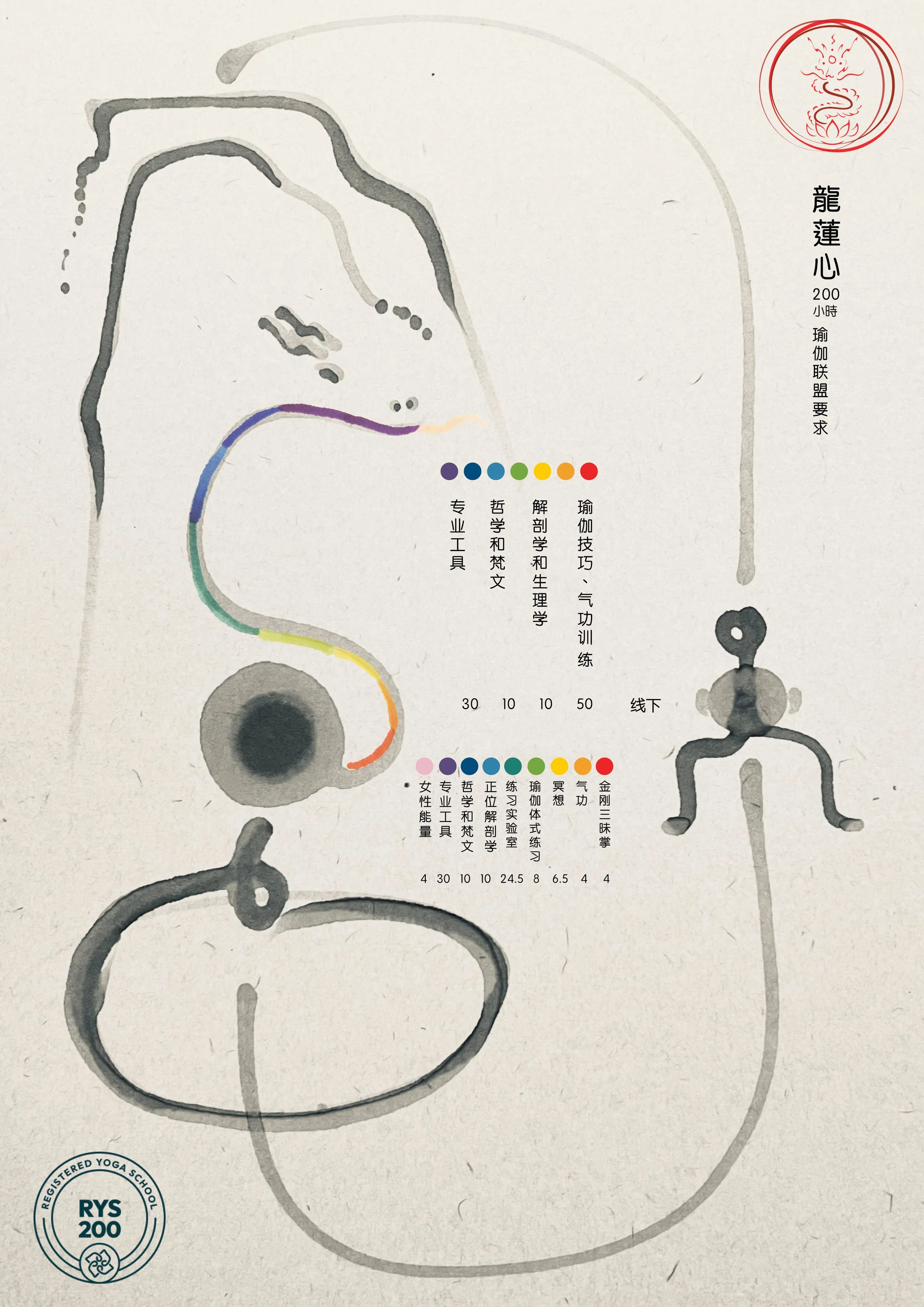 Longlianxincolorcircles3.jpg