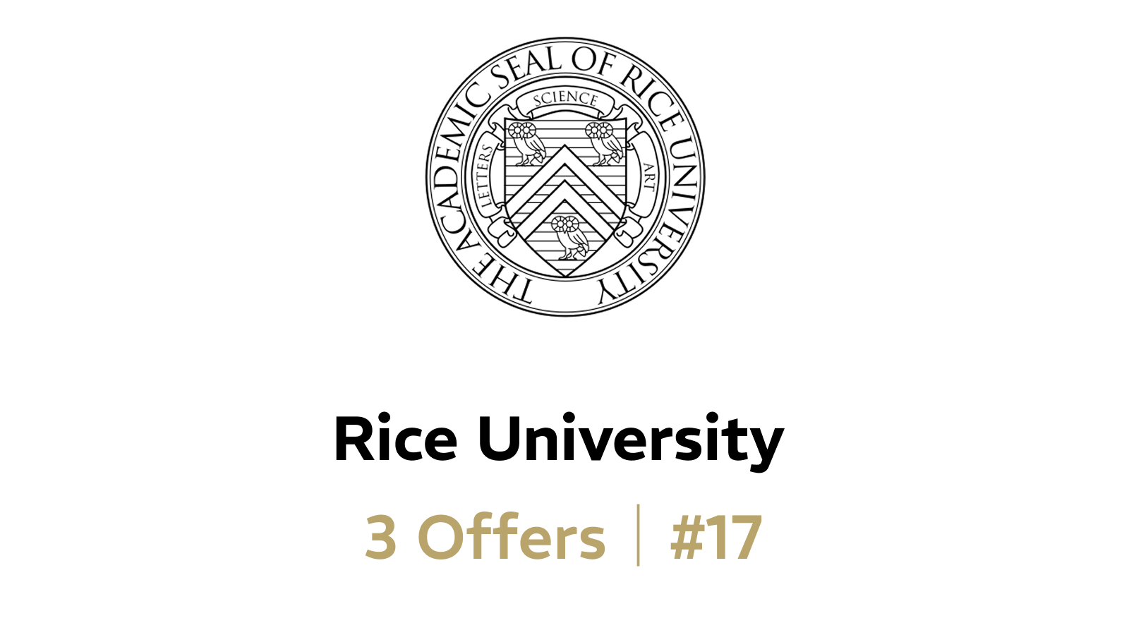 Black graphic with the University of Rhode Island seal at the top, and text stating '3 Offers | #17' in gold letters.
