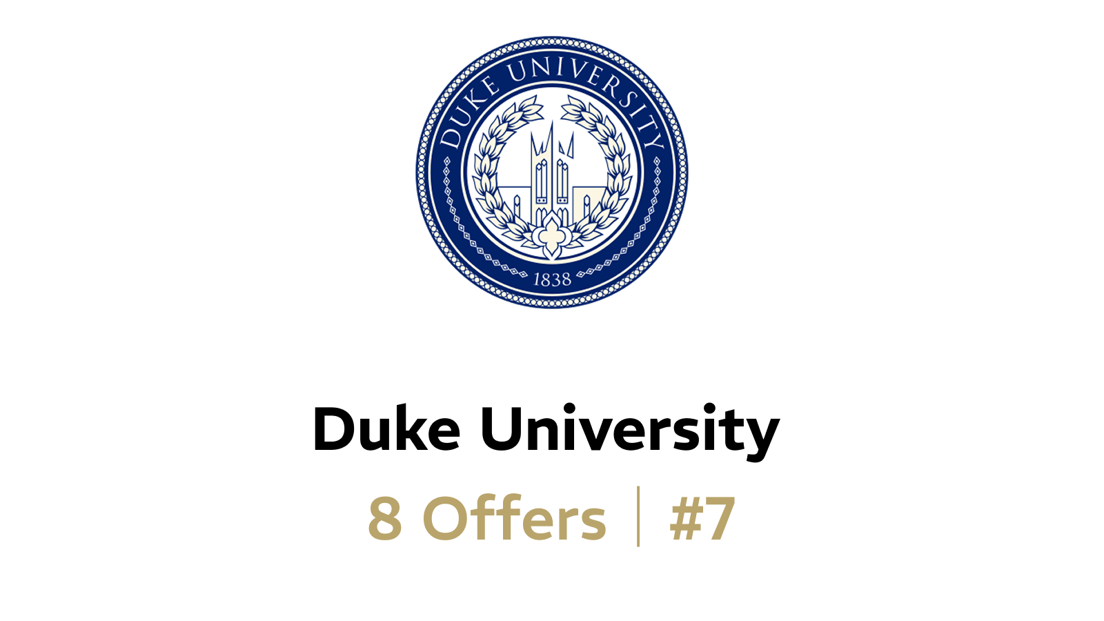 Duke University logo with text '8 Offers | #7' beneath it.