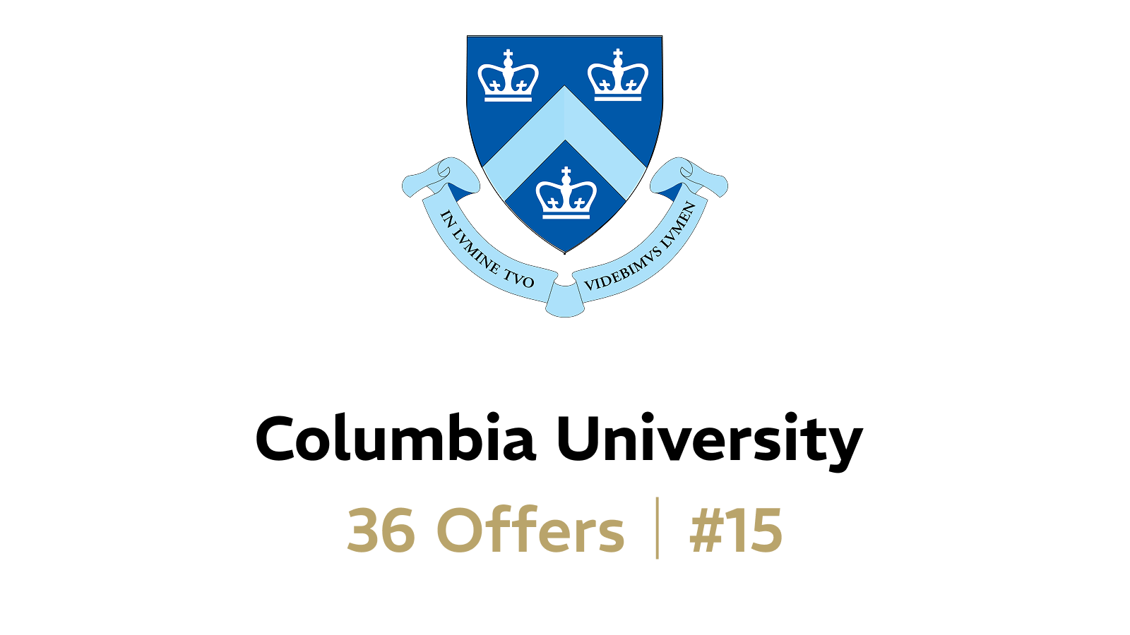 University of Pennsylvania logo with shield featuring two crowns and a chevron, ribbon with Latin motto, and text indicating 36 offers at position 15.