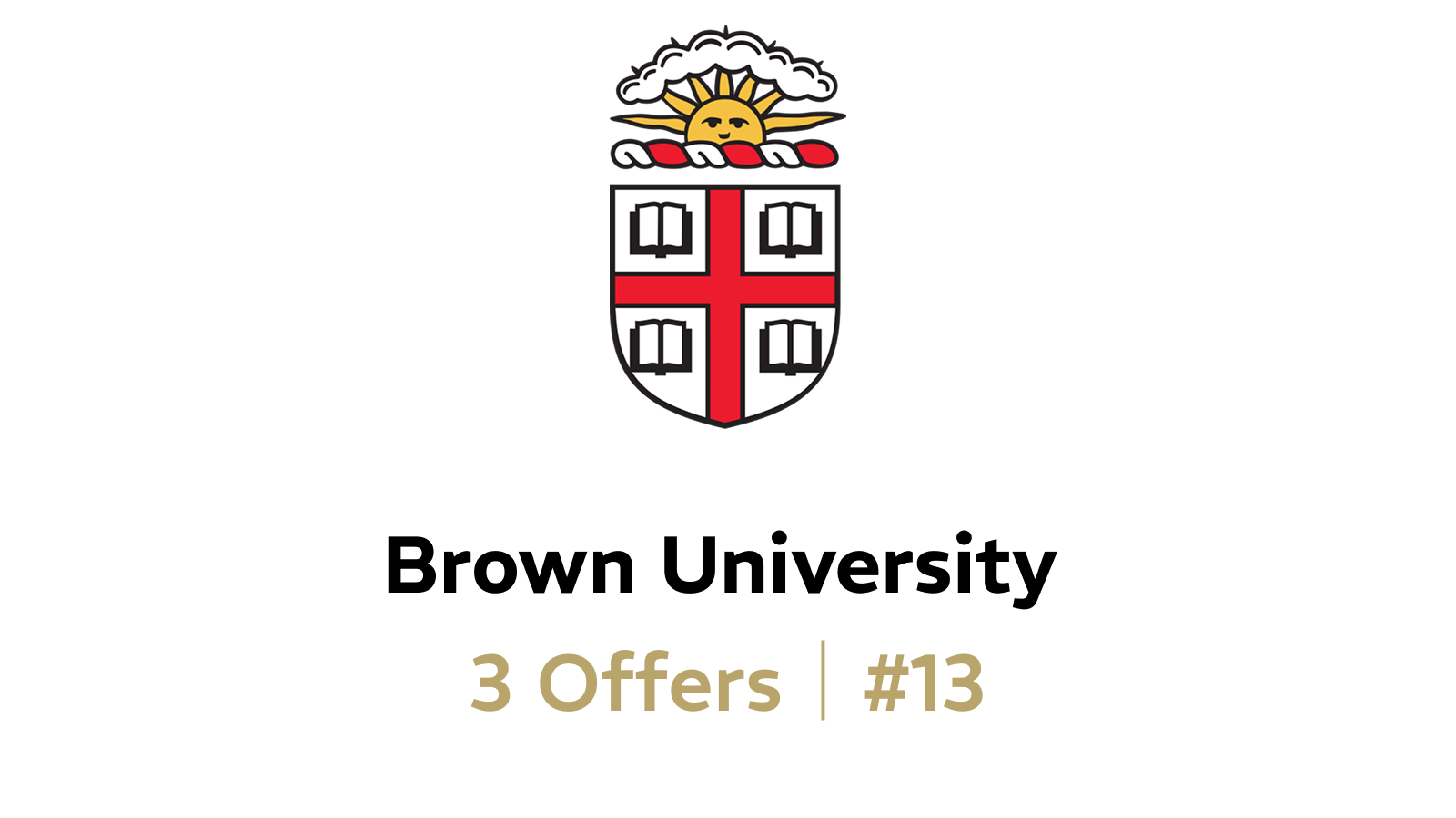 A promotional graphic featuring a crest with a shield divided into four sections, each with an open book, topped with a sun with a face and a cloud. Below, the text reads 'Three Offers | #13' on a black background.