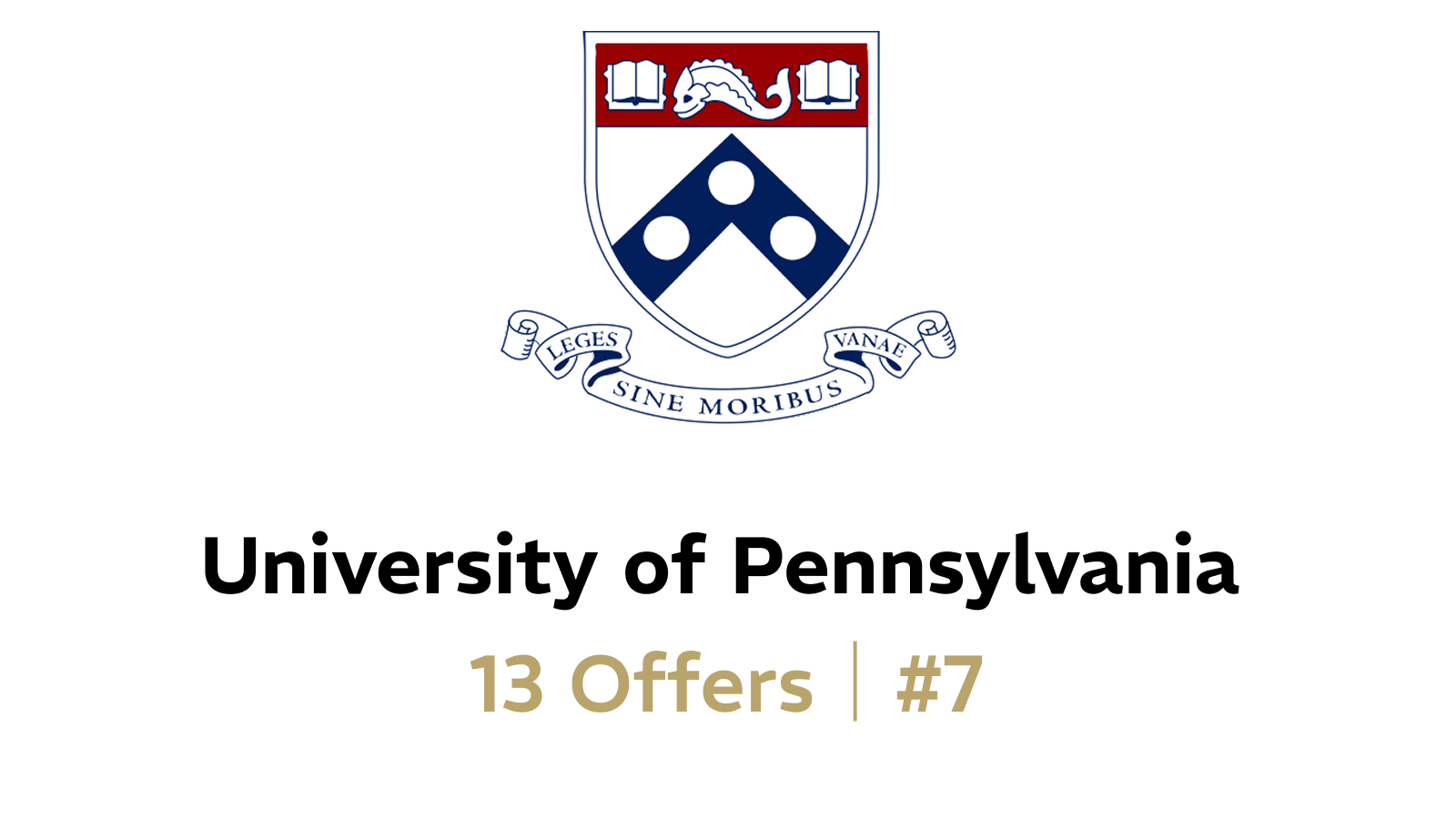 	
University of Pennsylvania logo with text reading '13 Offers | #7'