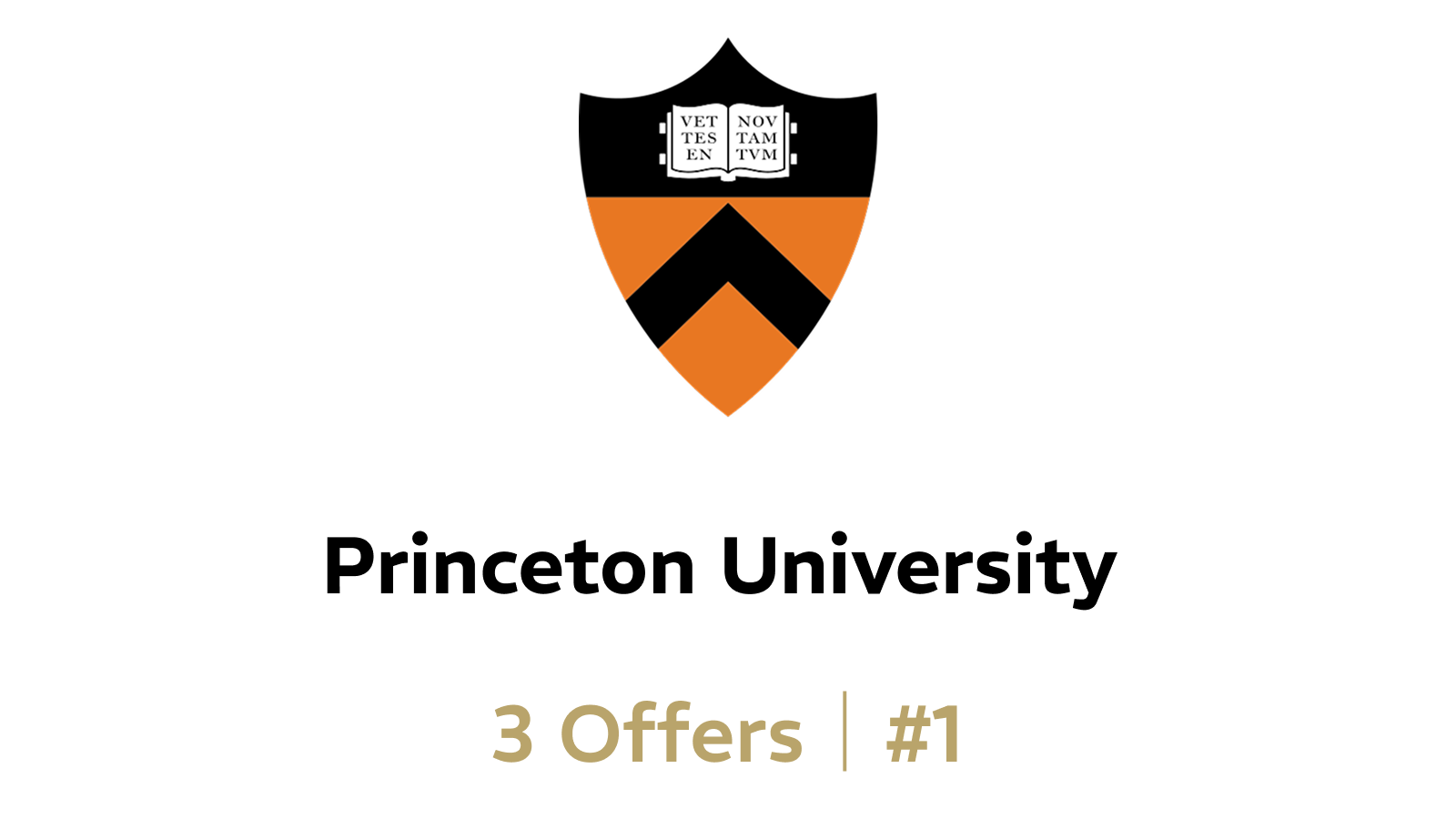 	
Princeton University logo with text reading '3 Offers | #1'