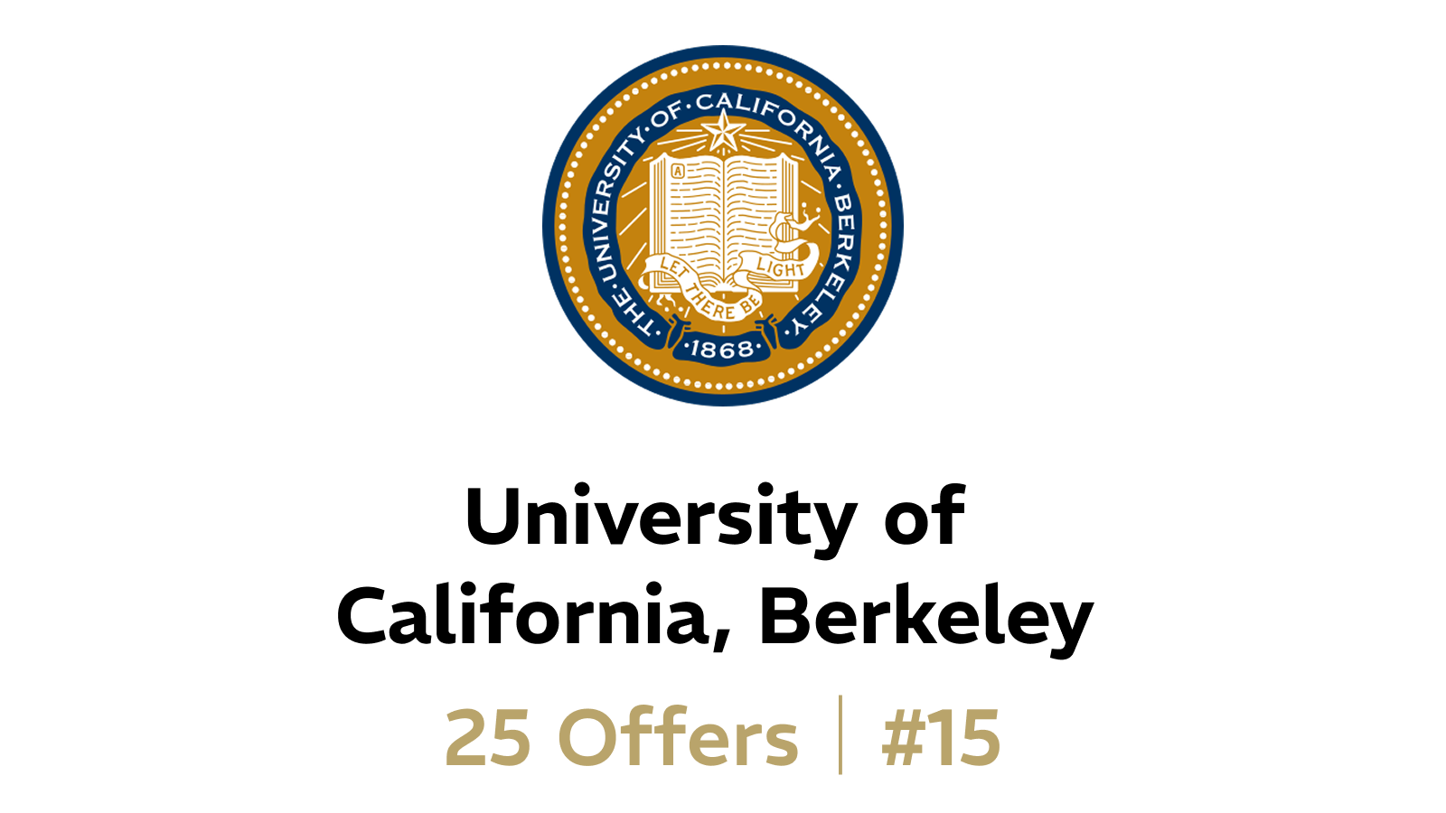 The seal of the University of California, Berkeley, with a blue and gold color scheme, featuring an open book, a star, and the university's founding year, 1868.