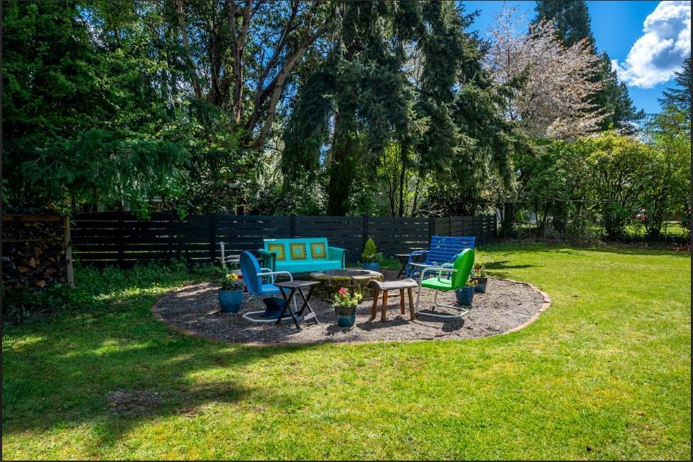 Fire Pits