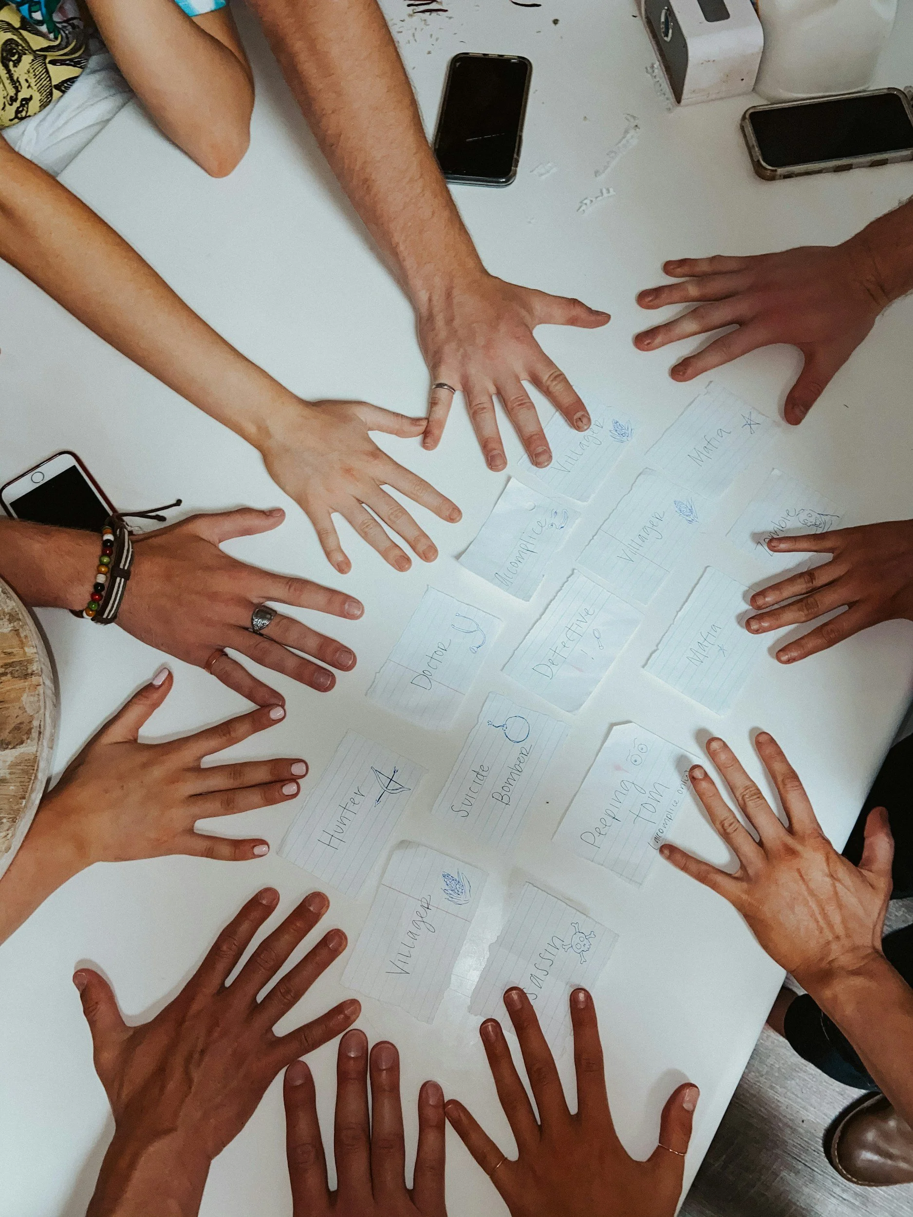Collaborative planning and teamwork