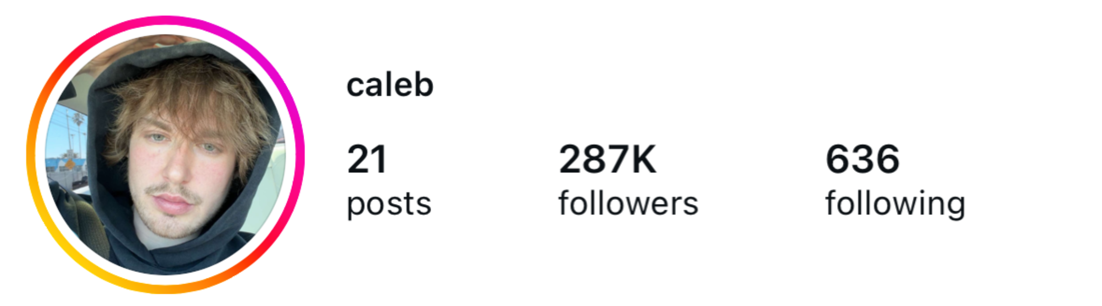 Instagram profile of a young man named Caleb with 21 posts, 287,000 followers, and 636 following, showing a selfie of Caleb with tousled hair and a black hoodie.