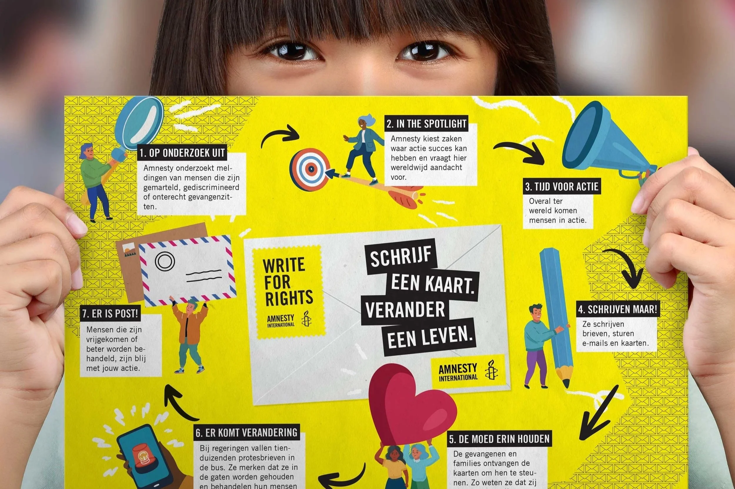 Amnesty International