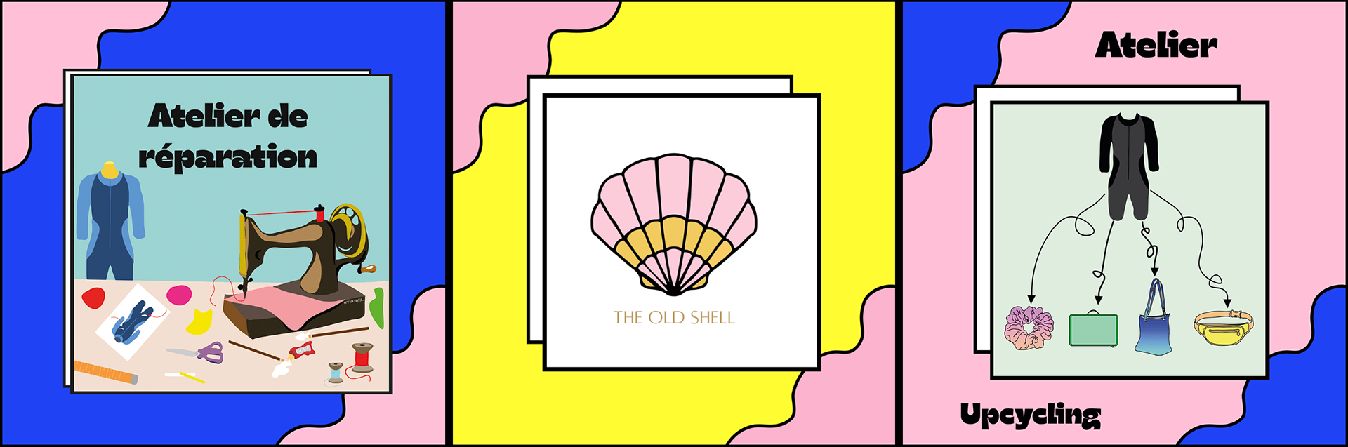 Une illustration divisée en trois sections représentant des ateliers de bricolage, de recyclage et de couture. La première section montre un atelier de réparation de vêtements avec une machine à coudre et d'autres outils. La deuxième section montre u