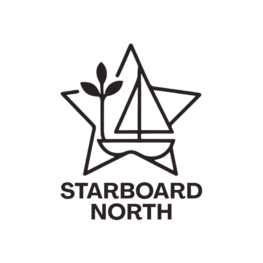 Starboard North | Goods for Sauna Heat and Steam