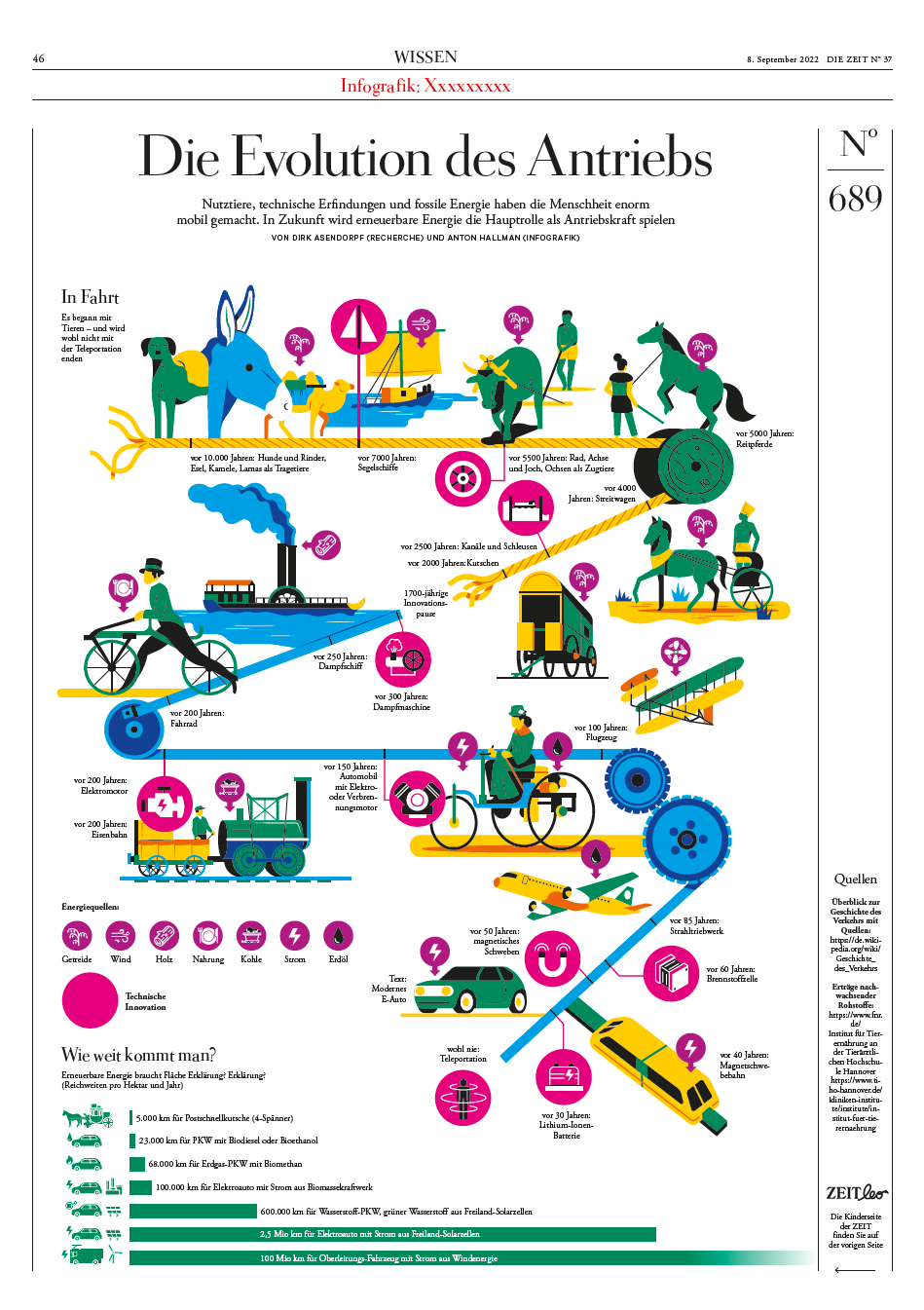 Bildschirmfoto 2026-03-23 um 14.54.39.png