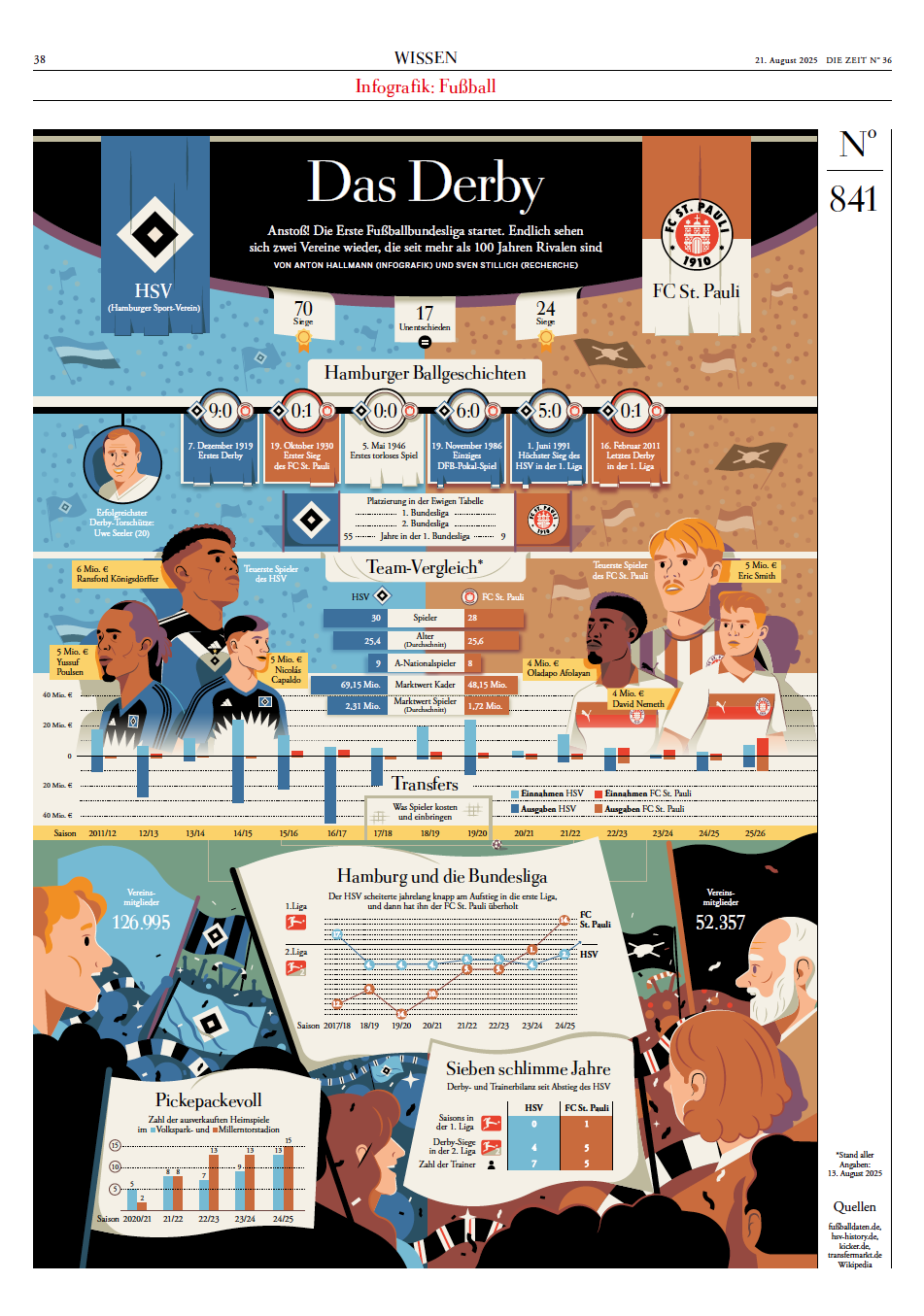 Bildschirmfoto 2026-03-23 um 14.52.05.png