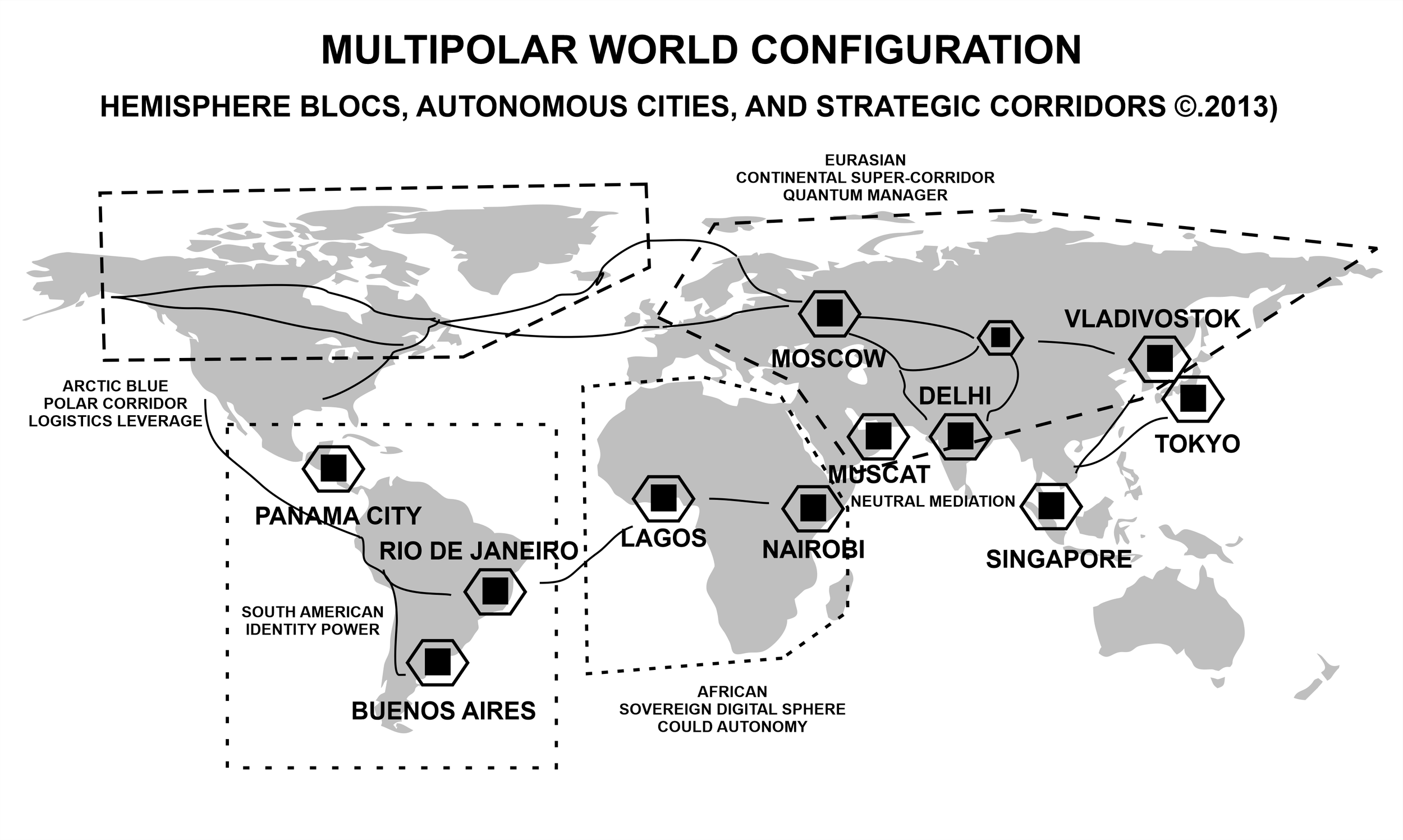 Multipolar World Configuration map
