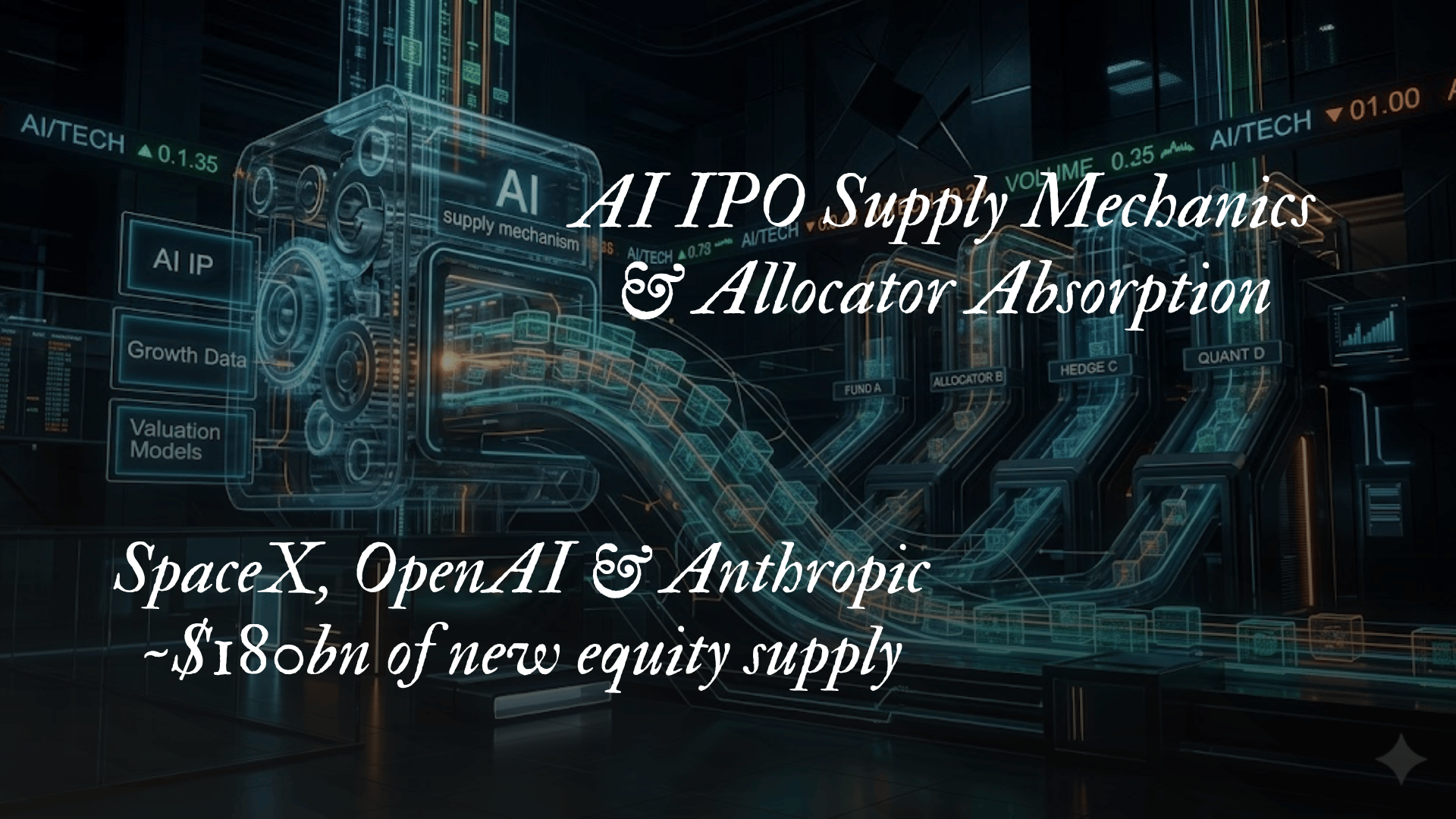 AI IPO Supply Mechanics &amp; Allocator Absorption | SpaceX, OpenAI &amp; Anthropic
