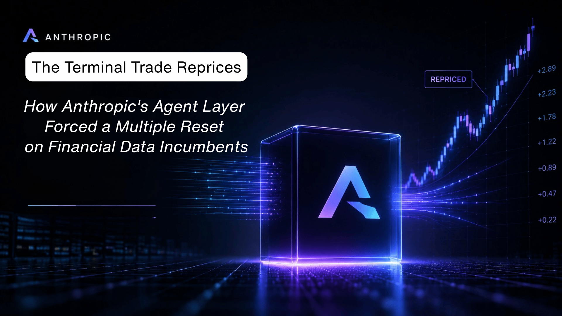 The Terminal Trade Reprices | How Anthropic's Agent Layer Forced a Multiple Reset on Financial Data Incumbents