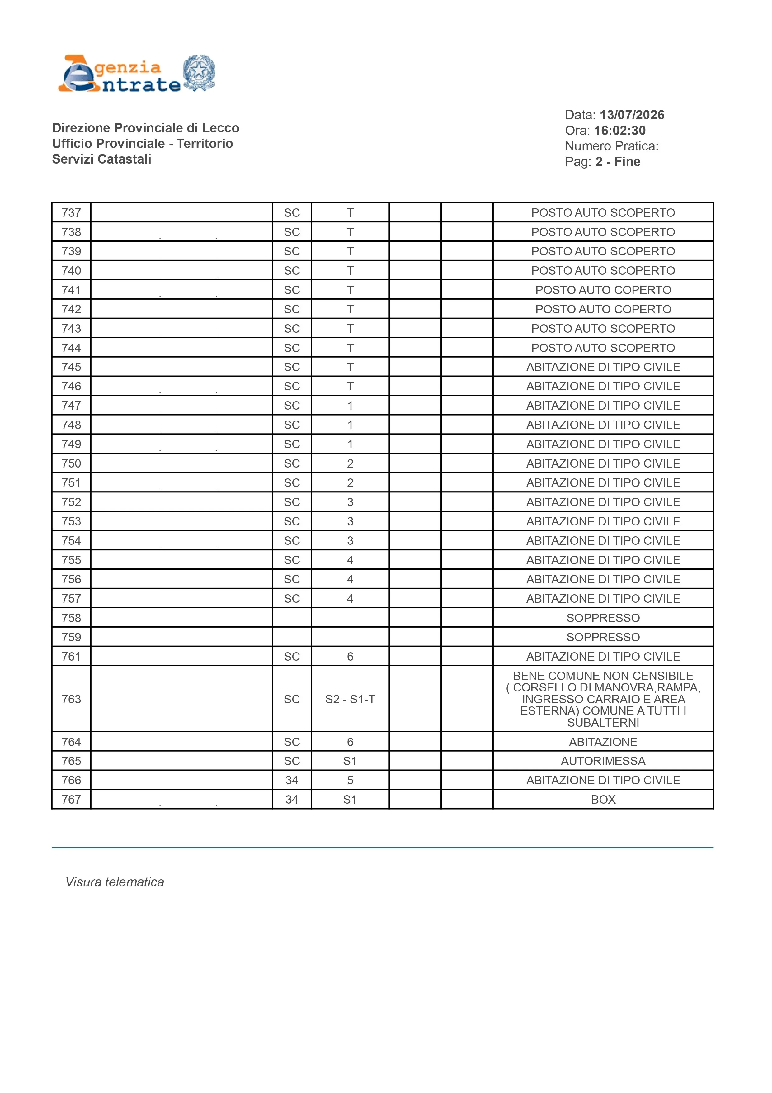 Elenco subalterni_page-0002.jpg