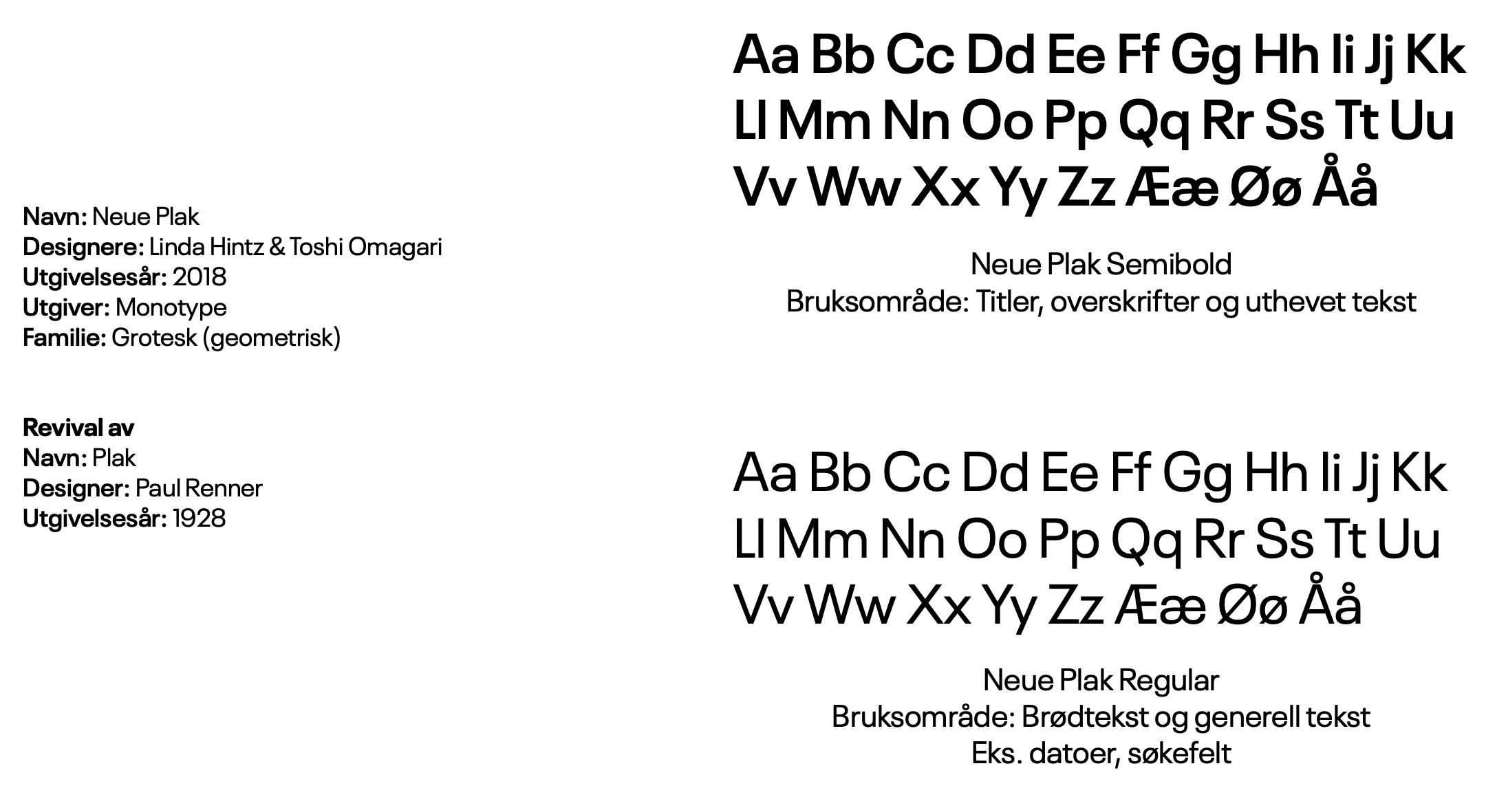 Typografien i designmanualen