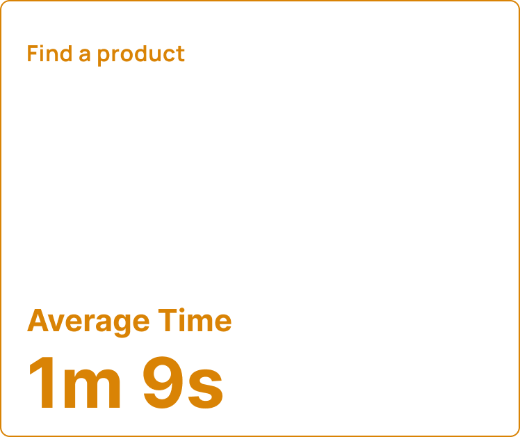 find a product statistic