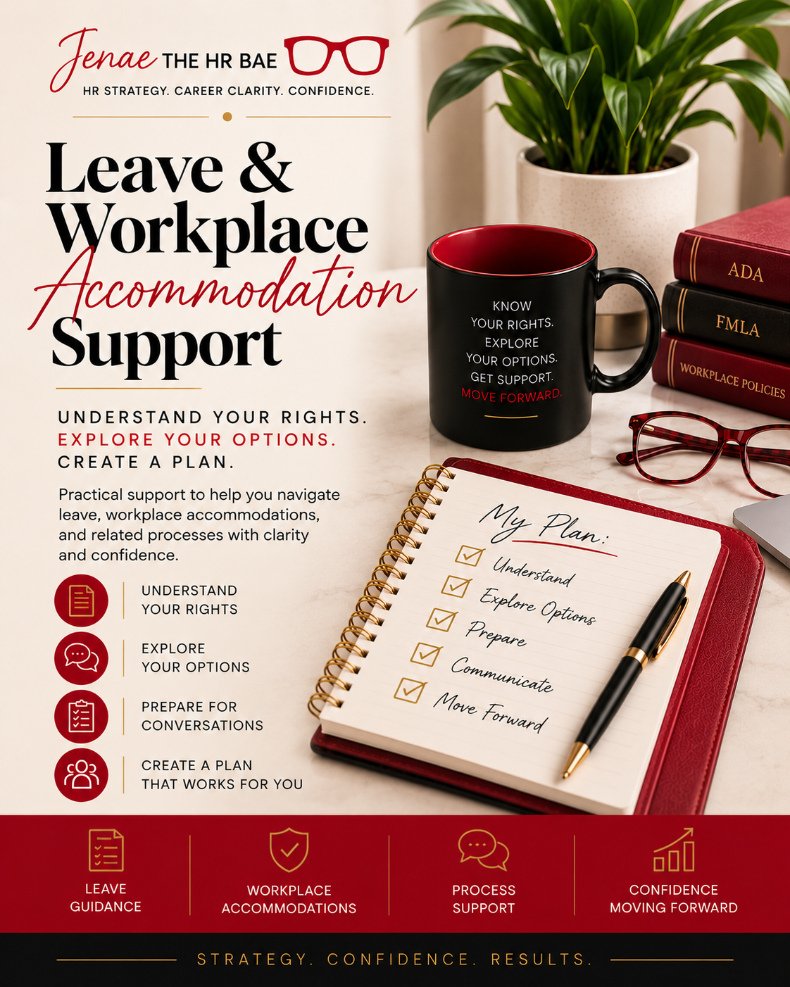 Leave & Workplace Accommodation Support