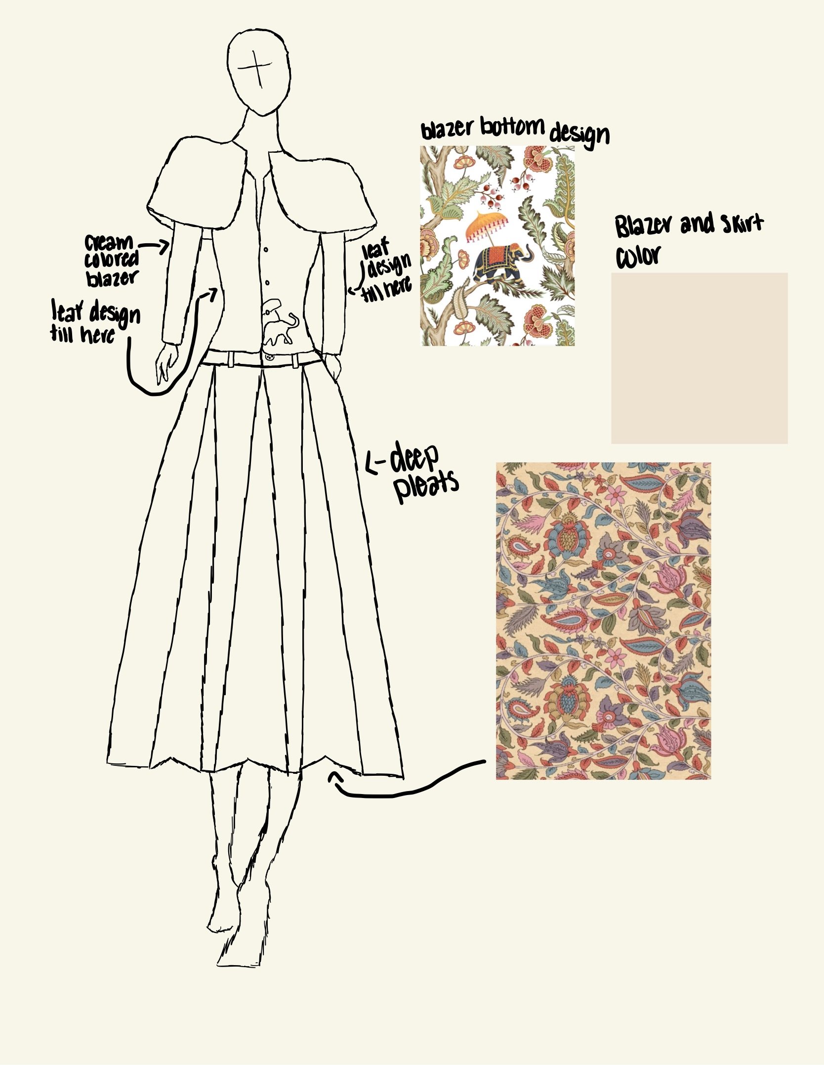 Designs 