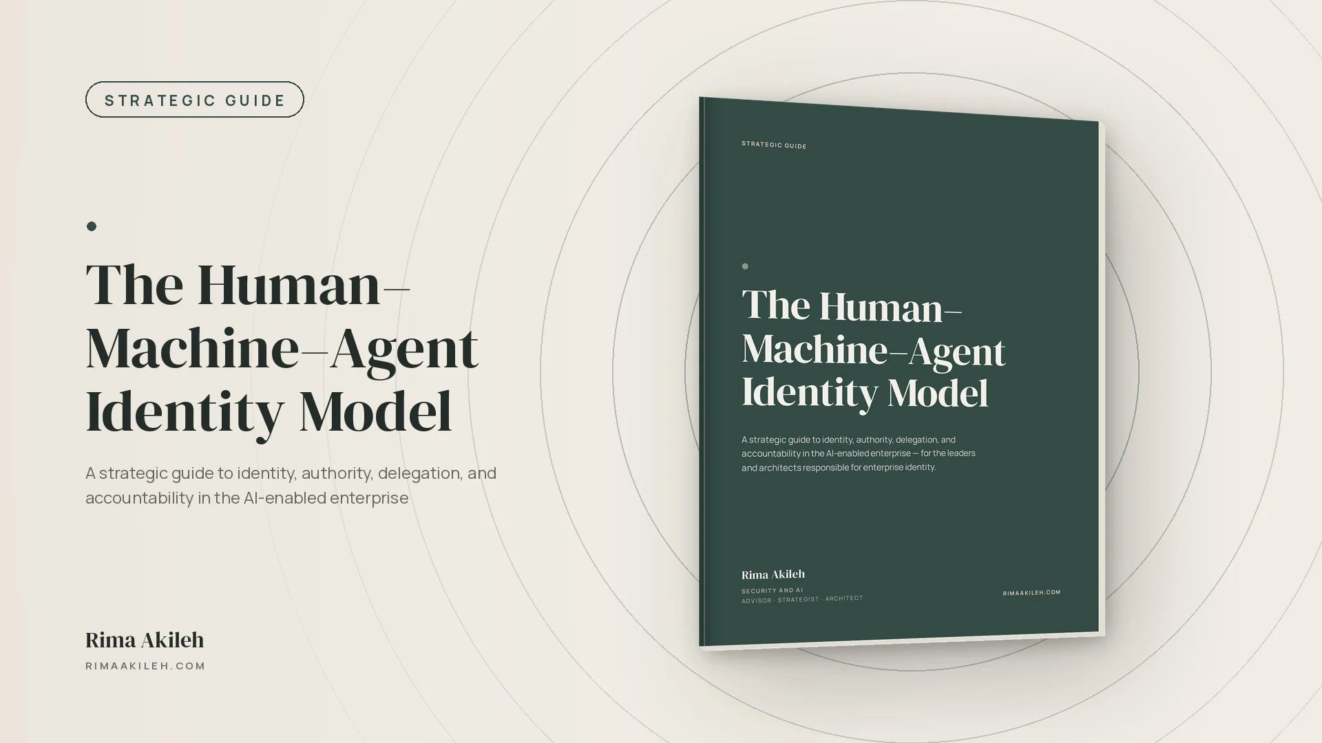 The Human–Machine–Agent Identity Model