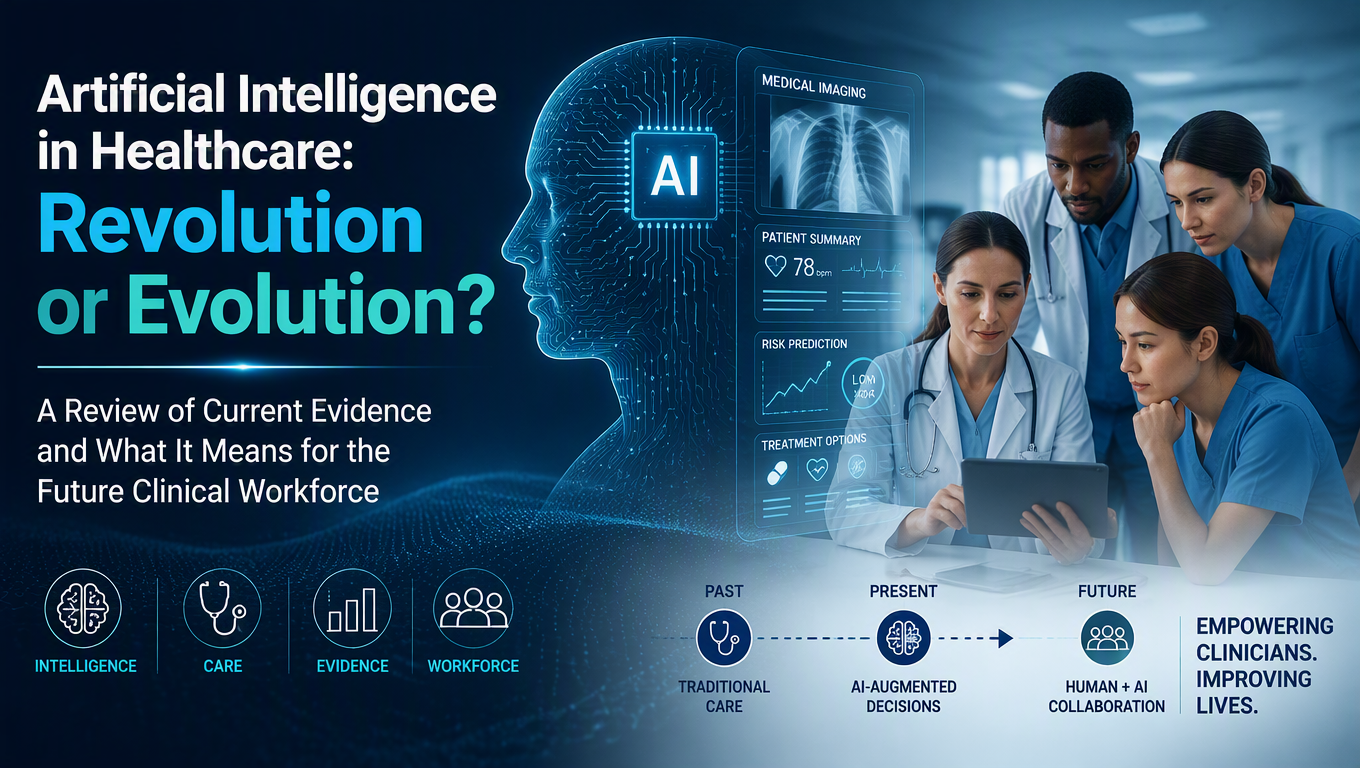 Artificial Intelligence in Healthcare: Revolution or Evolution? A Review of Current Evidence and What It Means for the Future Clinical Workforce