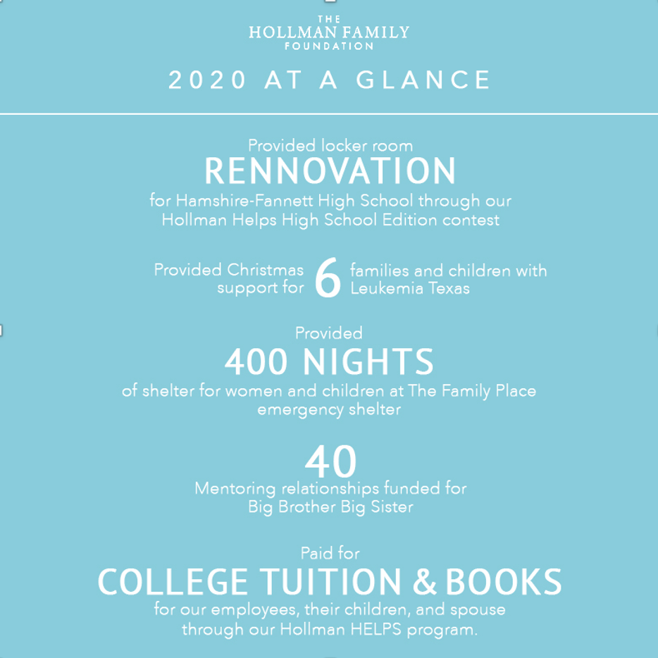 Screen Shot 2021-07-24 at 1.39.53 PM.png