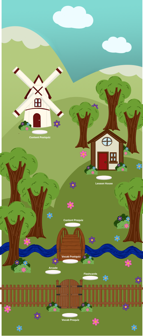 Intro Map Layout Illustration for ASL Aspire