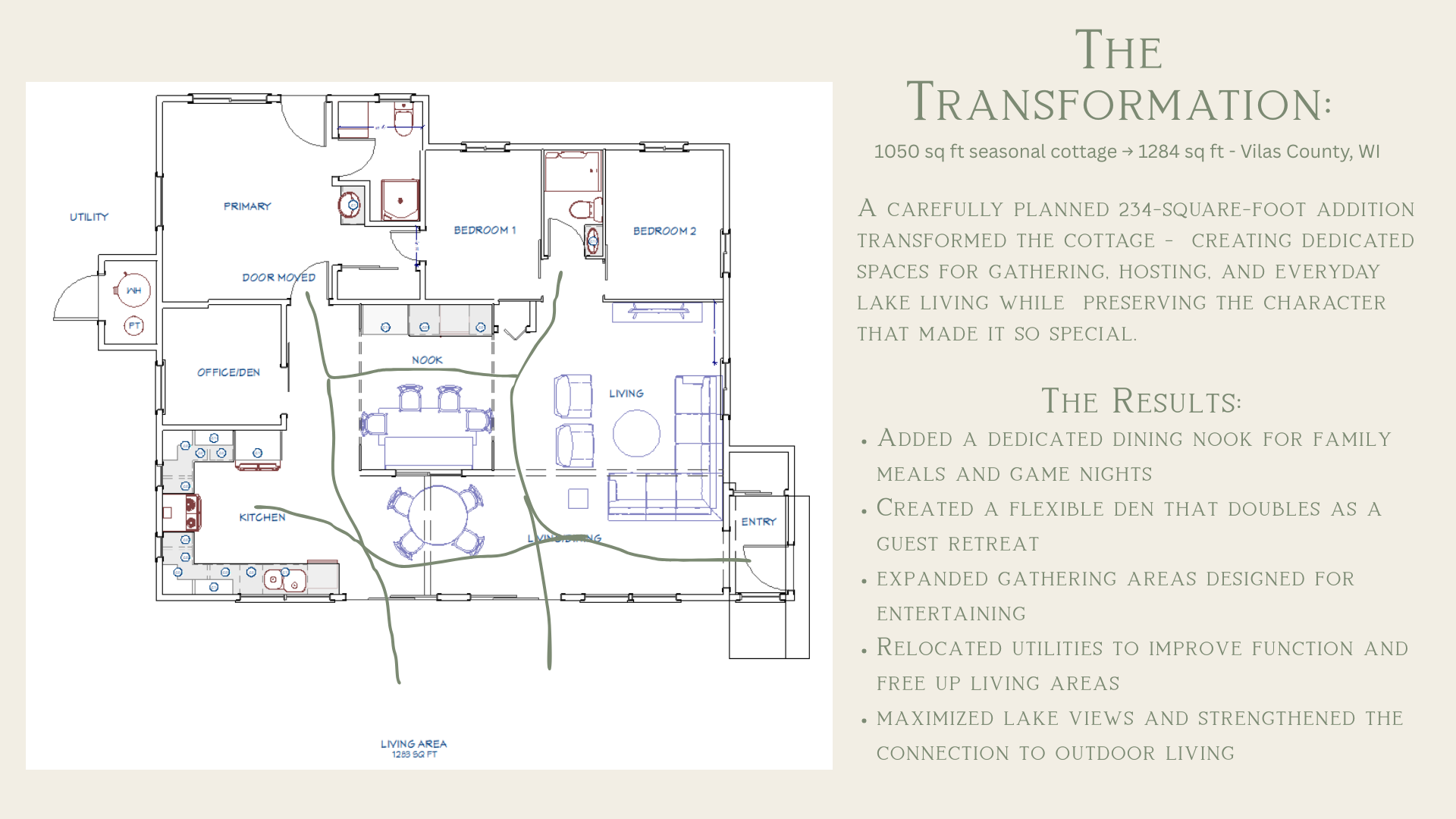 Floor plan of a renovated cottage with labeled rooms including kitchen, living area, office/den, primary bedroom, two additional bedrooms, utility room, and bathrooms. The diagram also shows furniture placement and pathways.