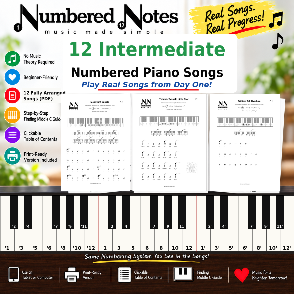 numbered_notes_12_intermediate_actual_scores.png