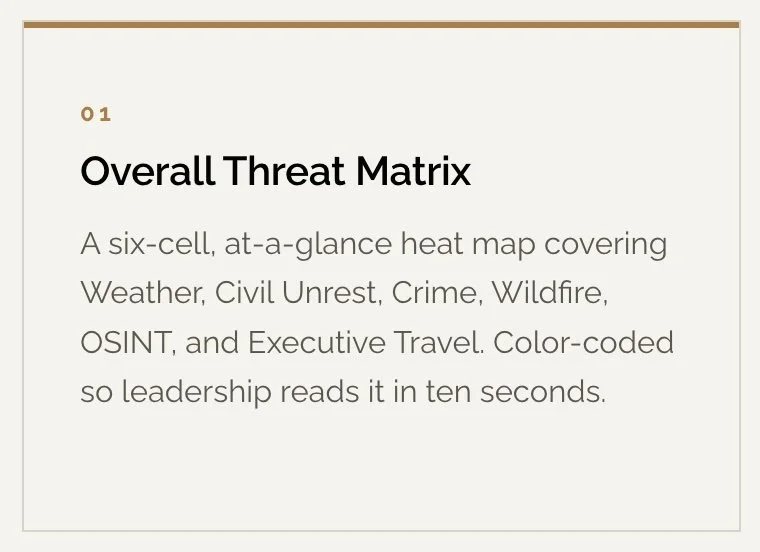 Slide titled 'Overall Threat Matrix' with a description of a six-cell heat map covering Weather, Civil Unrest, Crime, Wildfire, OSINT, and Executive Travel, which is color-coded for quick reading.