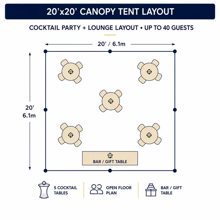 20x20 tent cocktail party and lounge layout diagram for up to 40 guests with an open floor plan, Baltimore MD