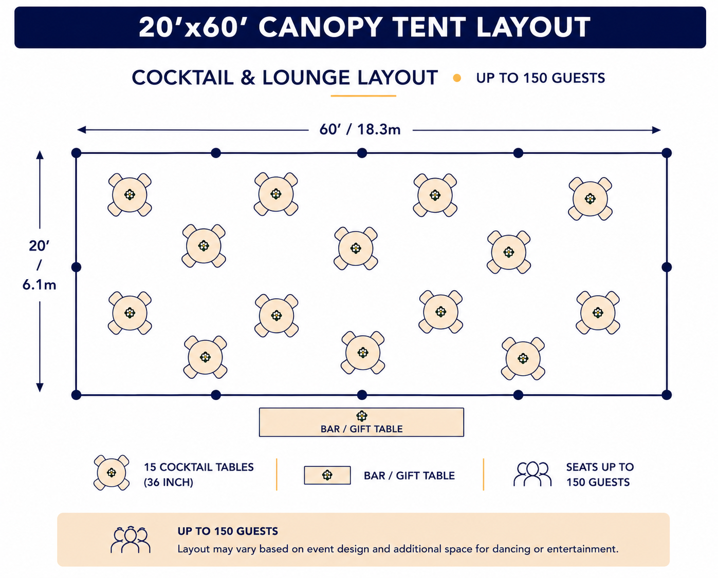 20x60 Marquee High Peak Tent cocktail and lounge layout with 15 cocktail tables, a bar and gift table, and space for up to 150 guests in Baltimore, Maryland.