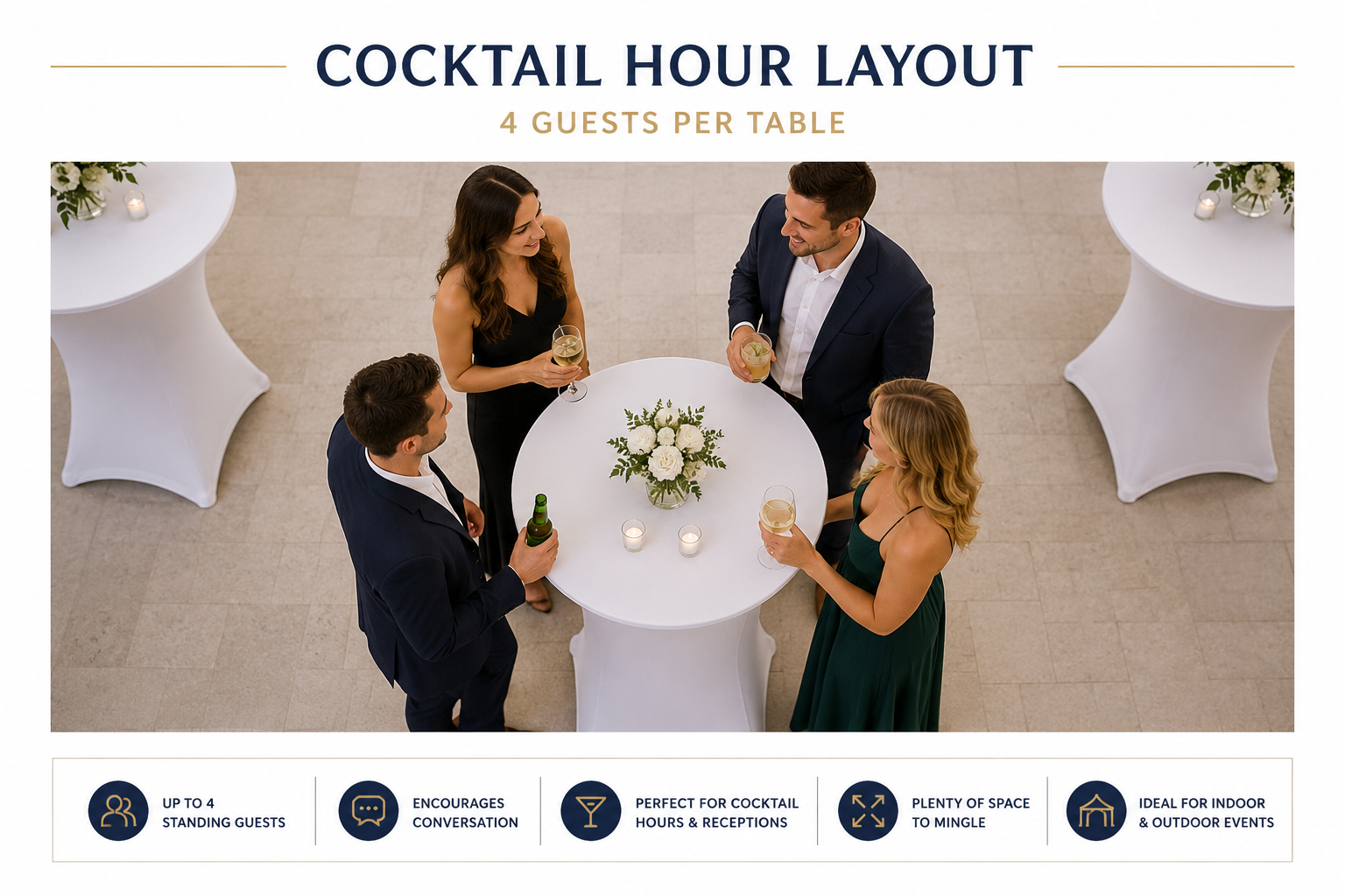 Elegant cocktail hour layout featuring four guests standing around a white cocktail table with fitted linen, floral centerpiece, and refreshments during a wedding reception and special event.