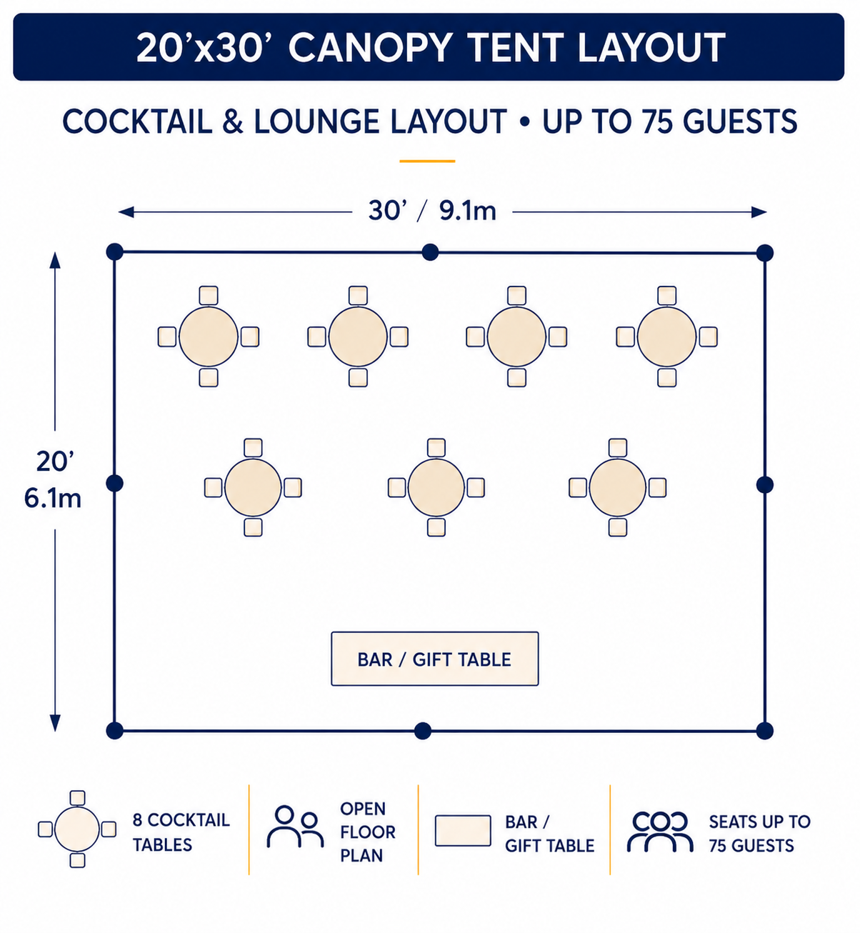 20x30 High Peak Tent cocktail party layout with 8 cocktail tables and bar table for up to 75 guests.
