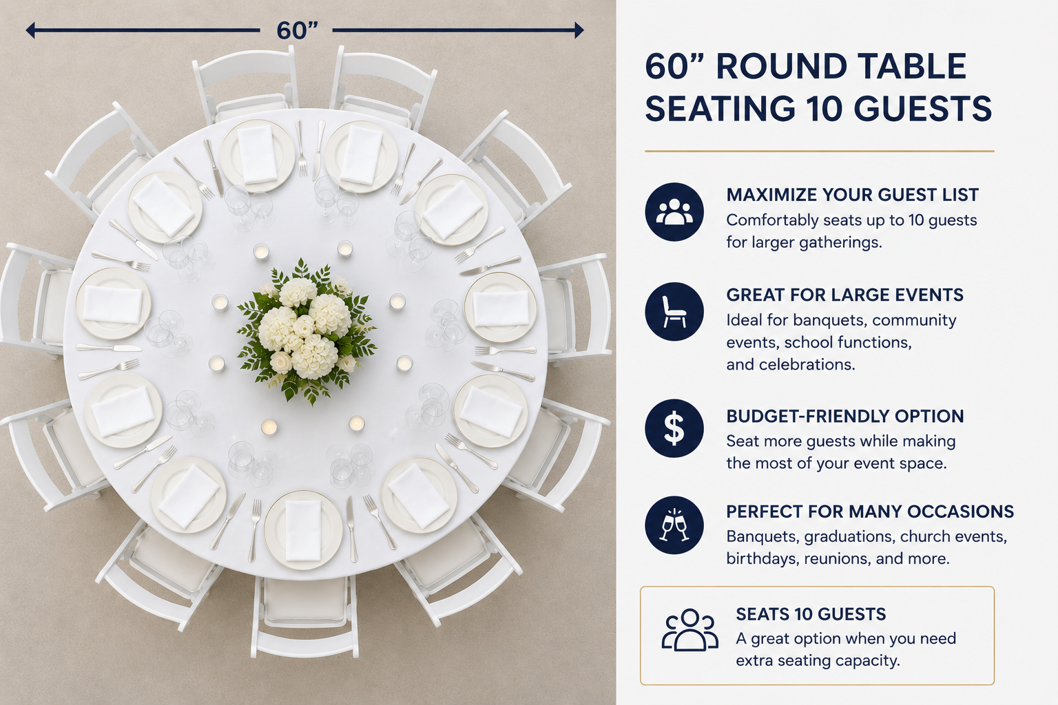 60-inch round table seating chart showing 10 guest place settings for banquets, graduation parties, church events, family reunions, and large celebrations.